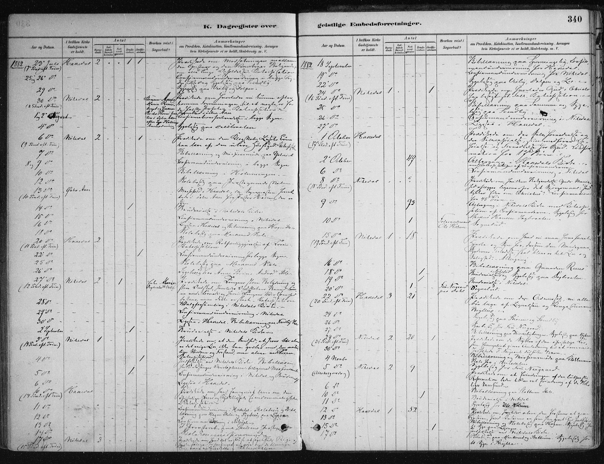 Nittedal prestekontor Kirkebøker, SAO/A-10365a/F/Fa/L0007: Parish register (official) no. I 7, 1879-1901, p. 340