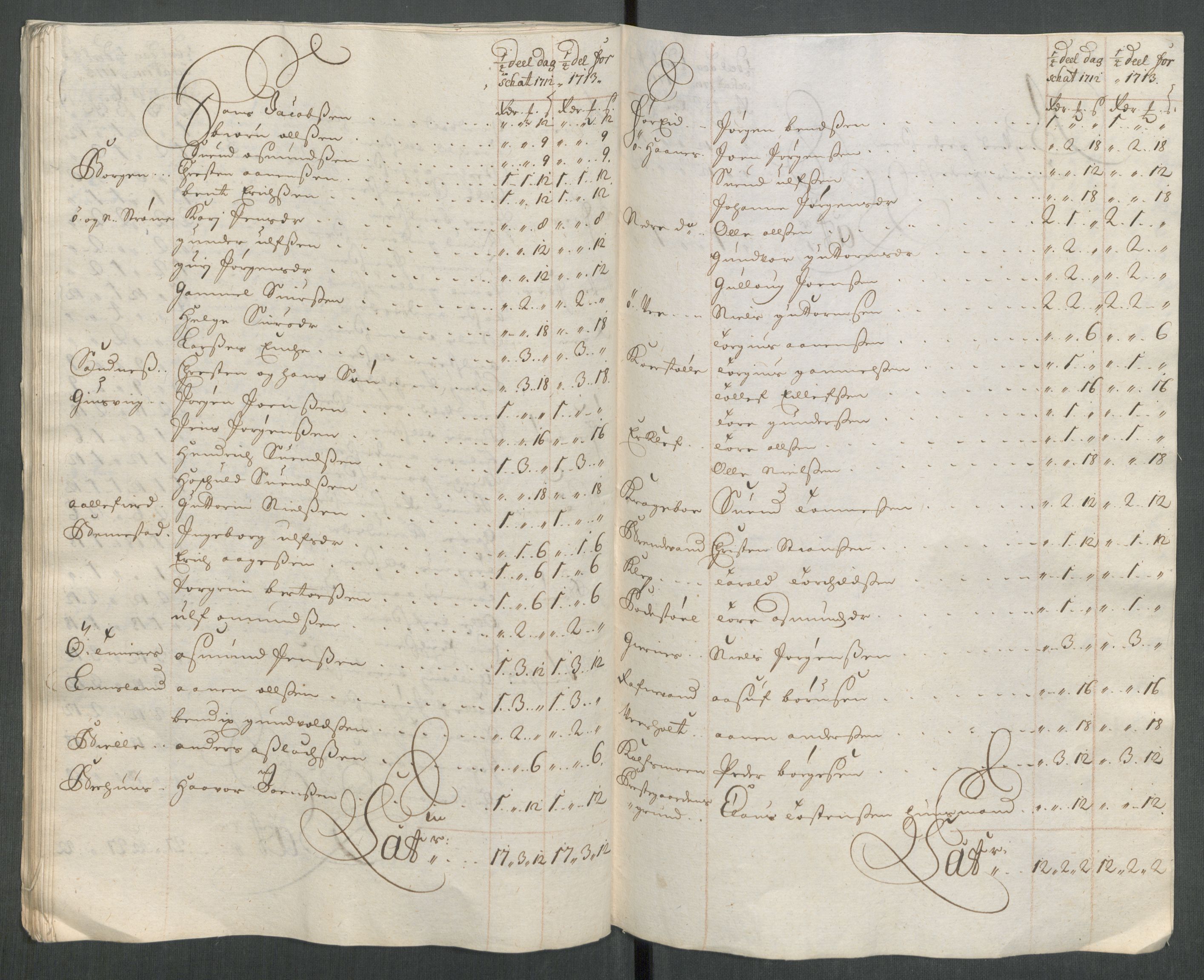 Rentekammeret inntil 1814, Reviderte regnskaper, Fogderegnskap, AV/RA-EA-4092/R43/L2556: Fogderegnskap Lista og Mandal, 1713, p. 167