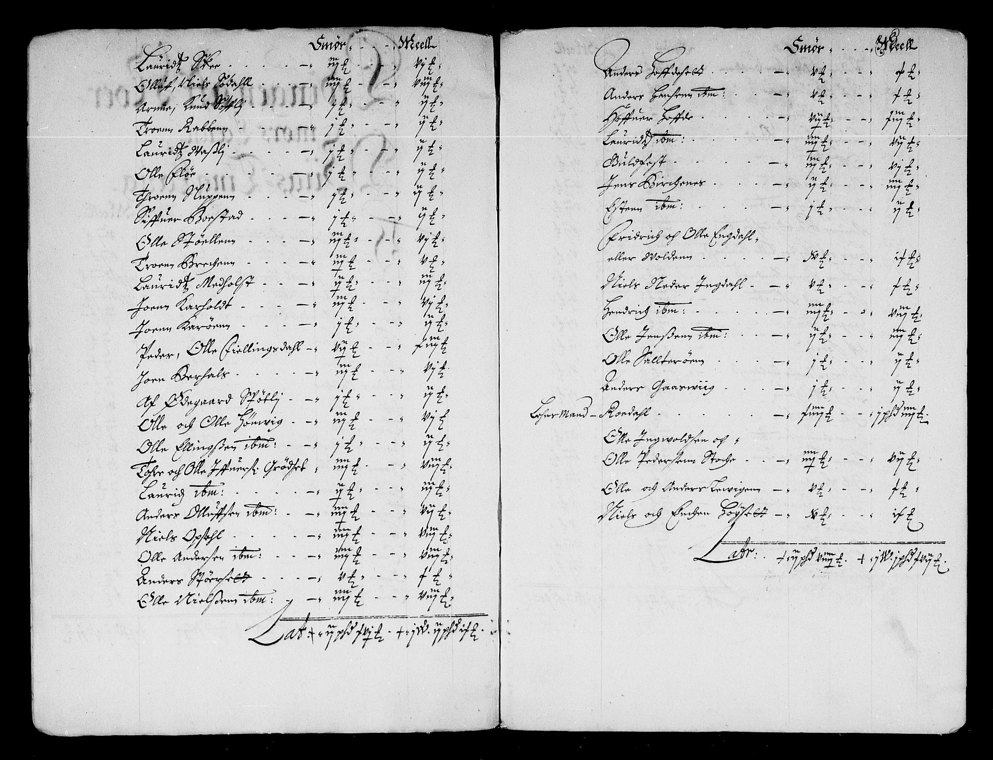 Rentekammeret inntil 1814, Reviderte regnskaper, Stiftamtstueregnskaper, Trondheim stiftamt og Nordland amt, AV/RA-EA-6044/R/Rd/L0044: Trondheim stiftamt, 1671-1676
