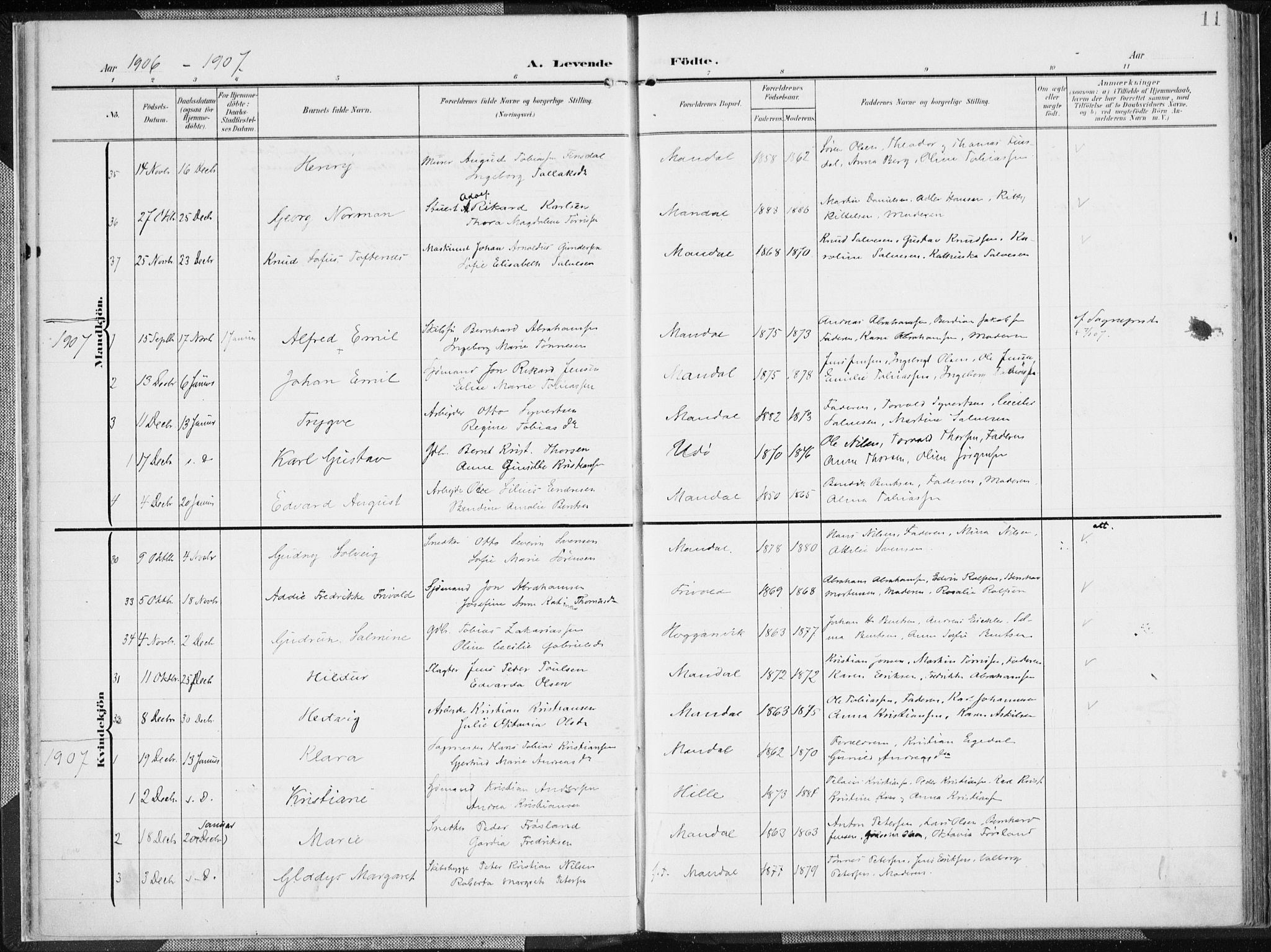 Mandal sokneprestkontor, SAK/1111-0030/F/Fa/Faa/L0020: Parish register (official) no. A 20, 1906-1912, p. 11