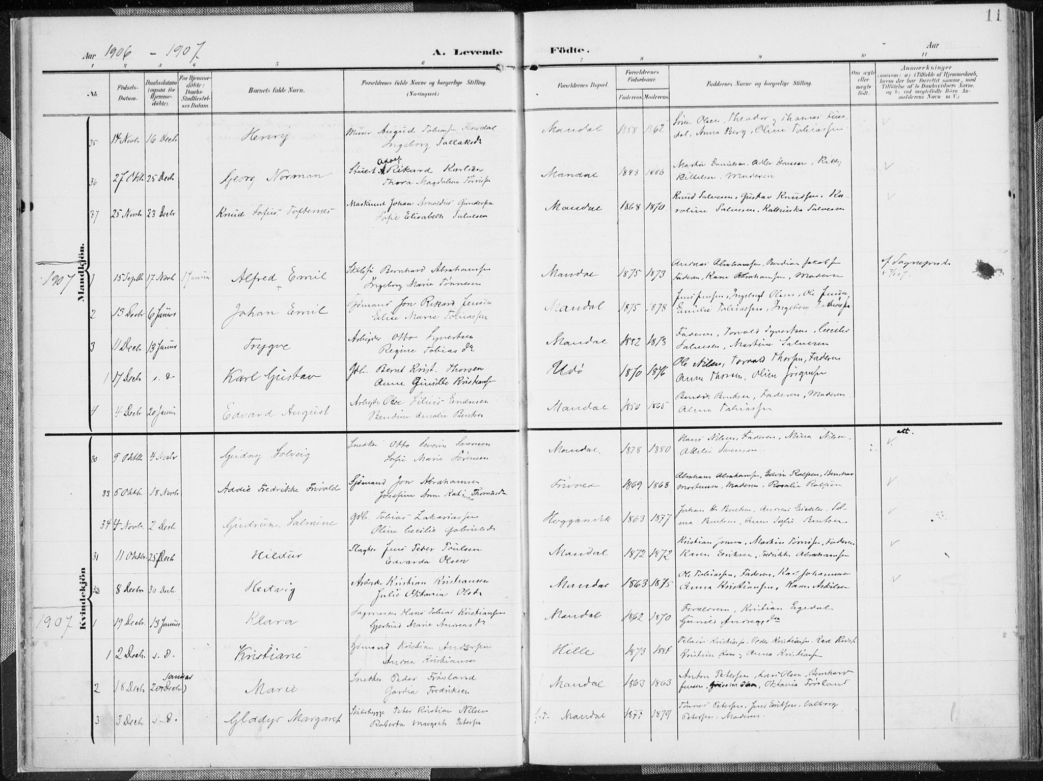 Mandal sokneprestkontor, AV/SAK-1111-0030/F/Fa/Faa/L0020: Parish register (official) no. A 20, 1906-1912, p. 11