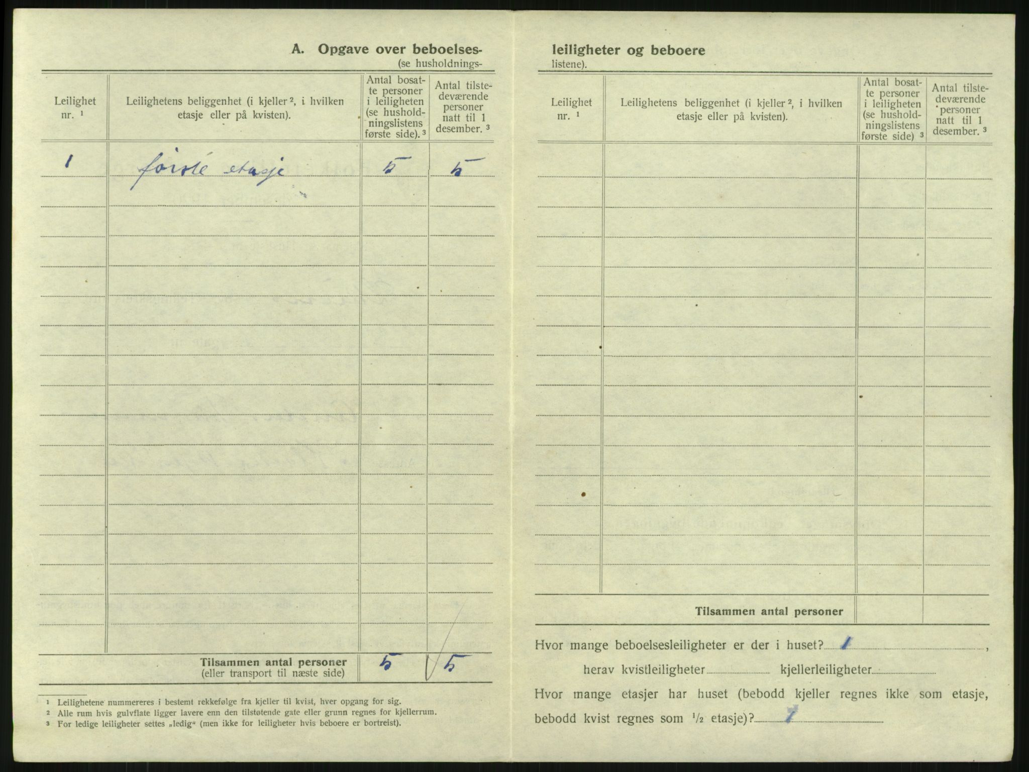 SAKO, 1920 census for Skien, 1920, p. 4524