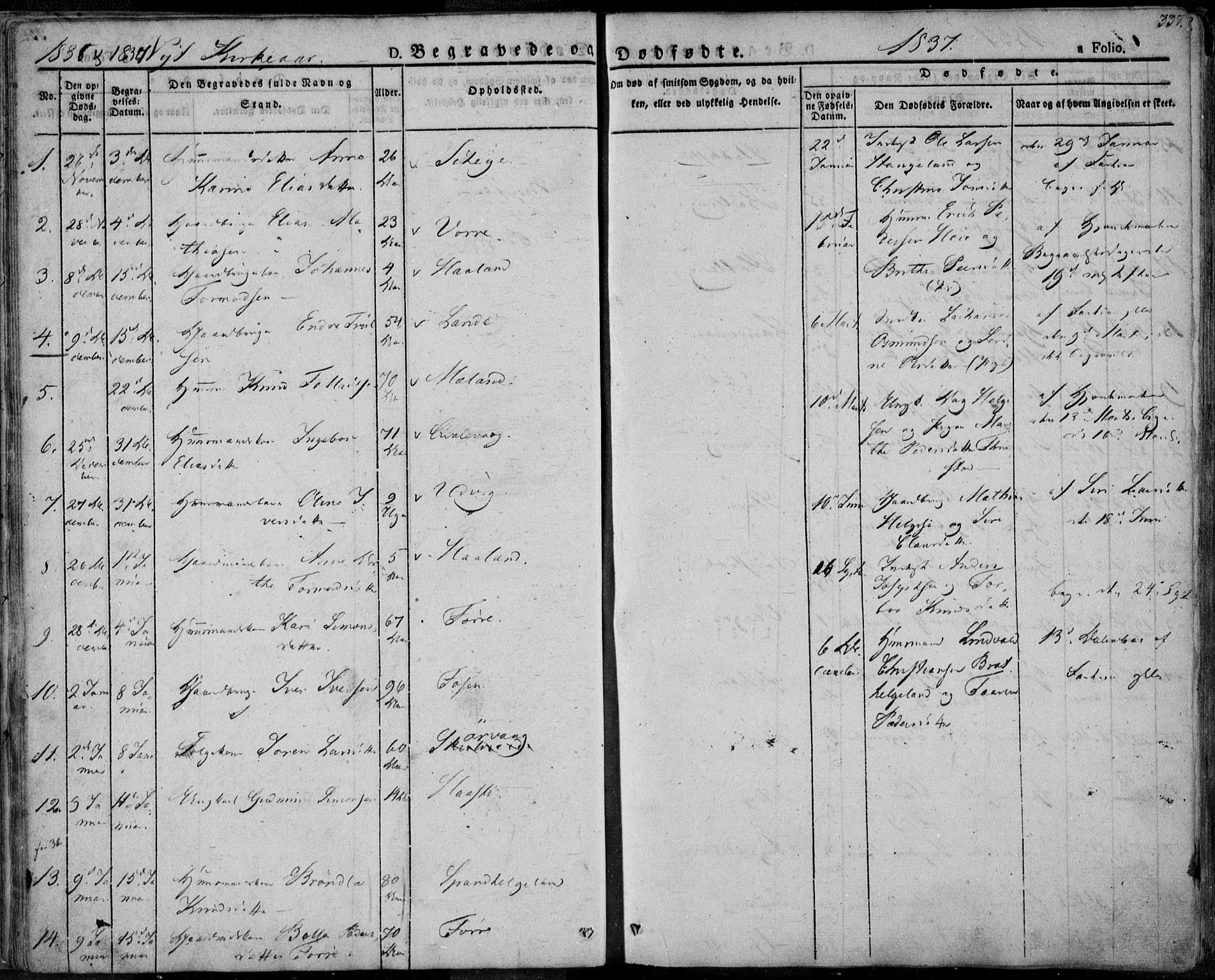 Avaldsnes sokneprestkontor, SAST/A -101851/H/Ha/Haa/L0005: Parish register (official) no. A 5.2, 1825-1841, p. 337