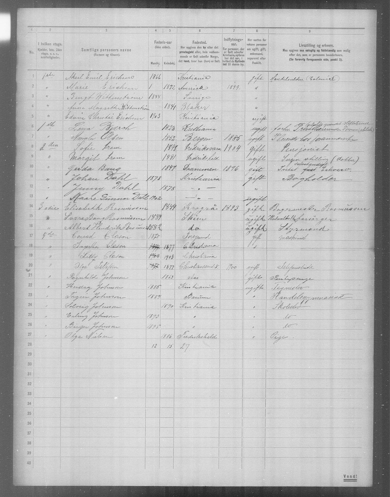 OBA, Municipal Census 1904 for Kristiania, 1904, p. 24524