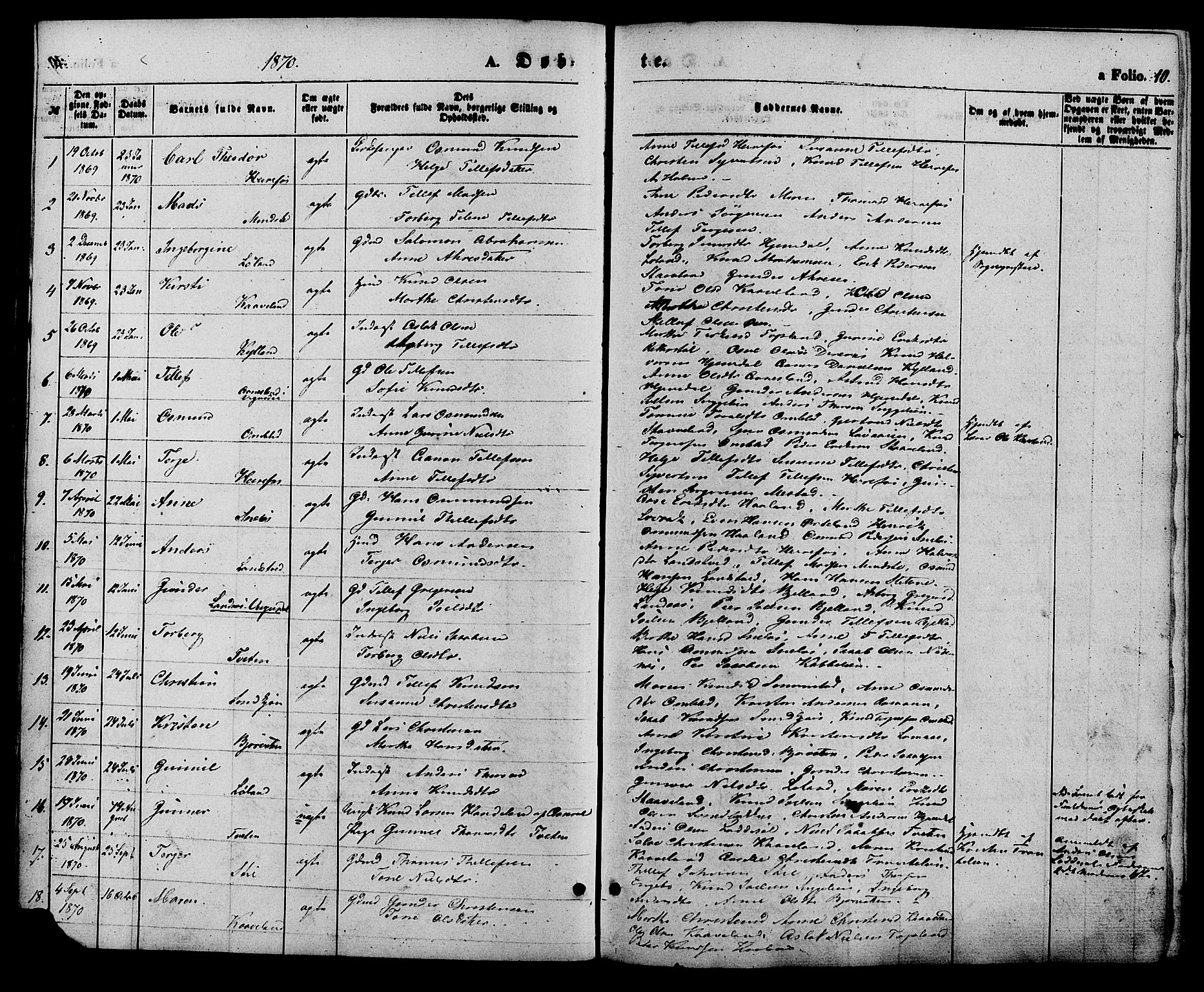 Herefoss sokneprestkontor, AV/SAK-1111-0019/F/Fa/Faa/L0002: Parish register (official) no. A 2, 1861-1886, p. 10