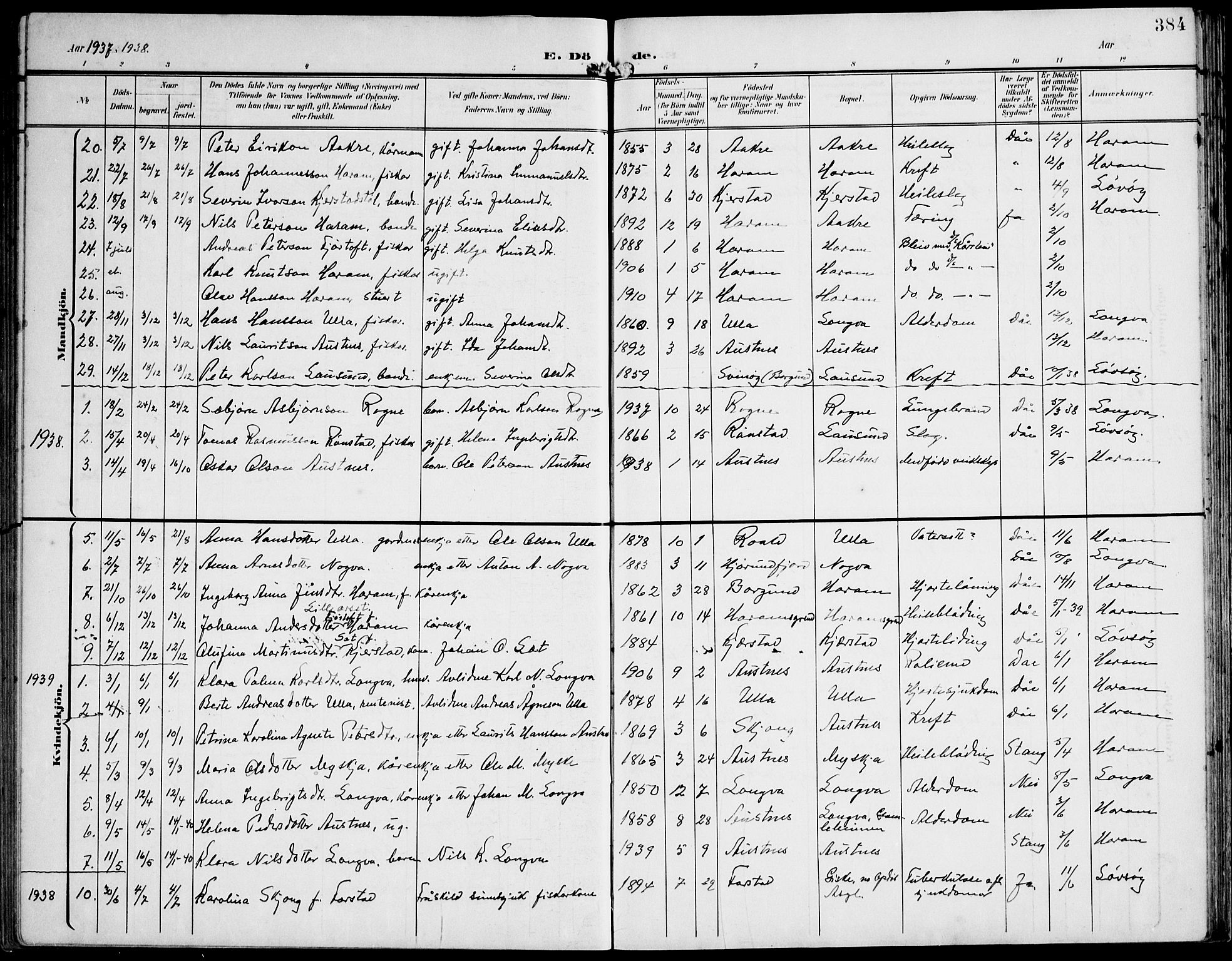 Ministerialprotokoller, klokkerbøker og fødselsregistre - Møre og Romsdal, AV/SAT-A-1454/536/L0511: Parish register (copy) no. 536C06, 1899-1944, p. 384