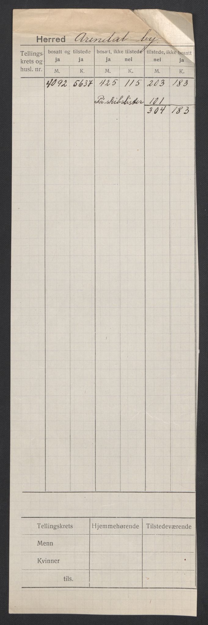 SAK, 1920 census for Arendal, 1920, p. 2