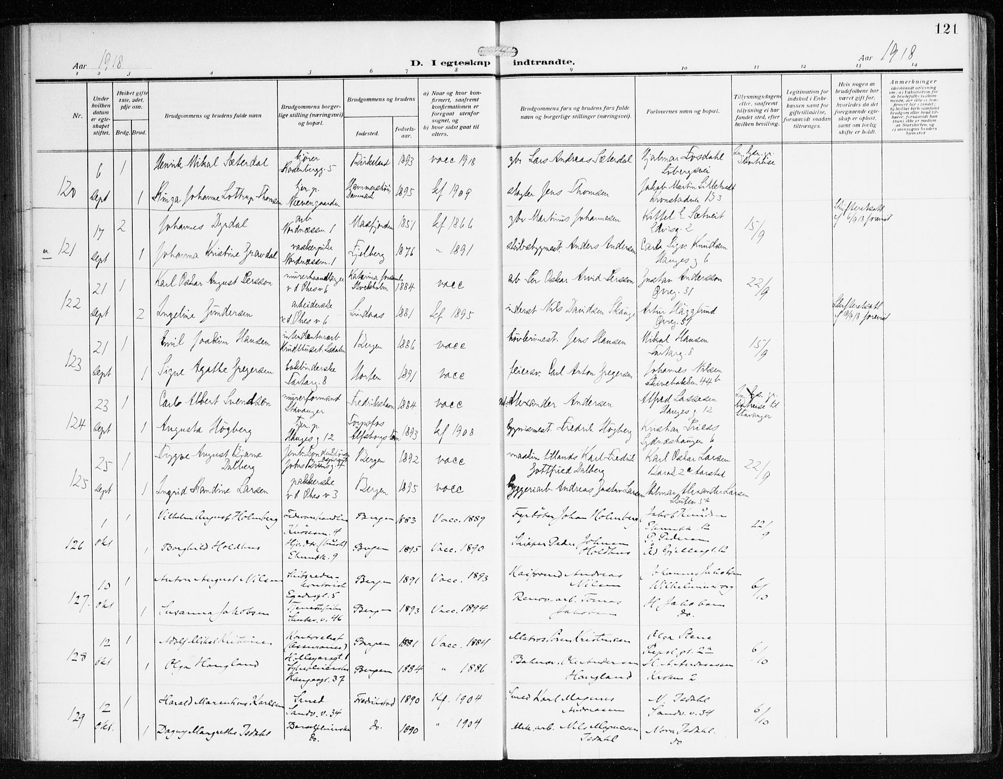 Sandviken Sokneprestembete, AV/SAB-A-77601/H/Ha/L0015: Parish register (official) no. D 2, 1911-1923, p. 121