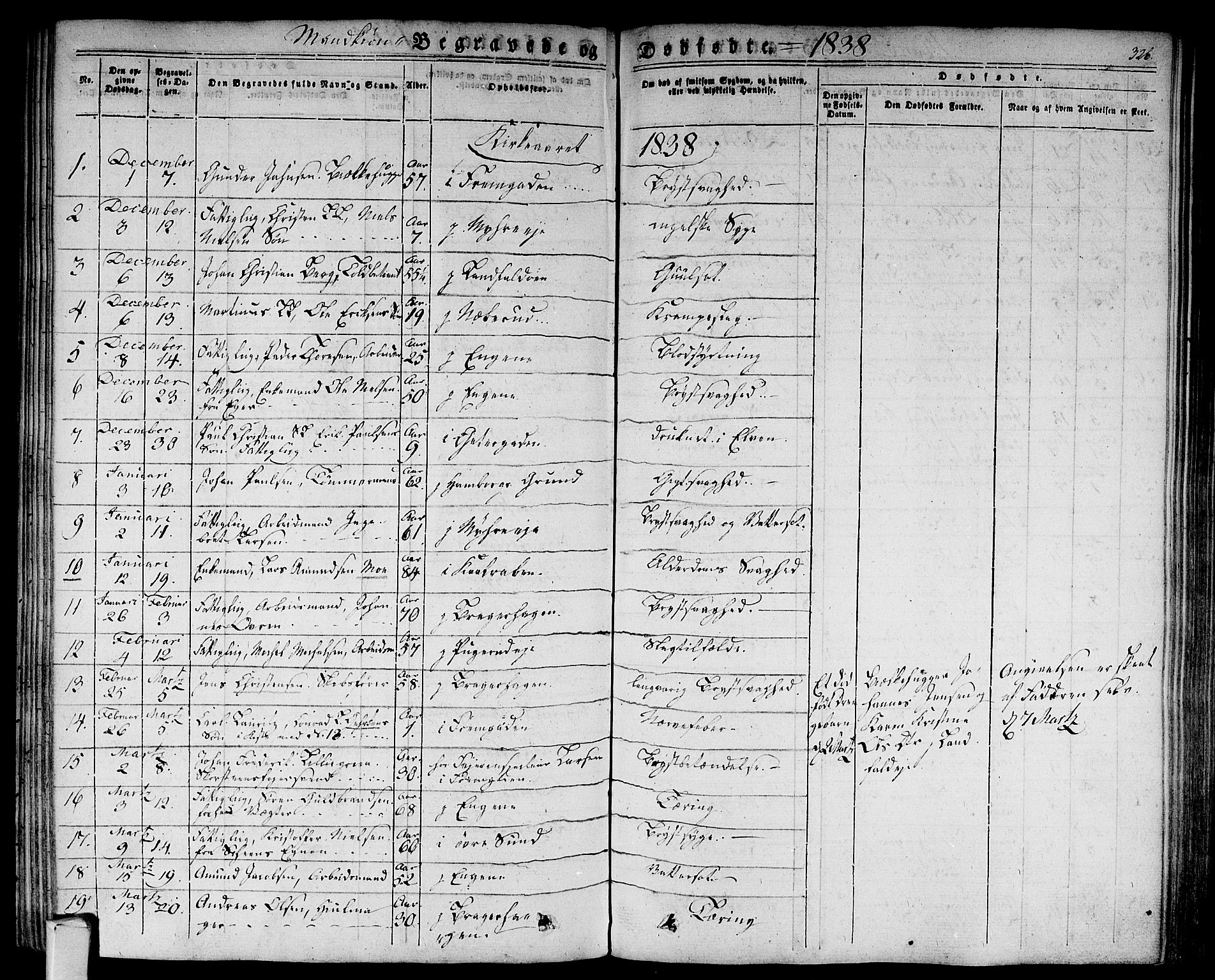Bragernes kirkebøker, AV/SAKO-A-6/F/Fb/L0001: Parish register (official) no. II 1, 1830-1847, p. 326