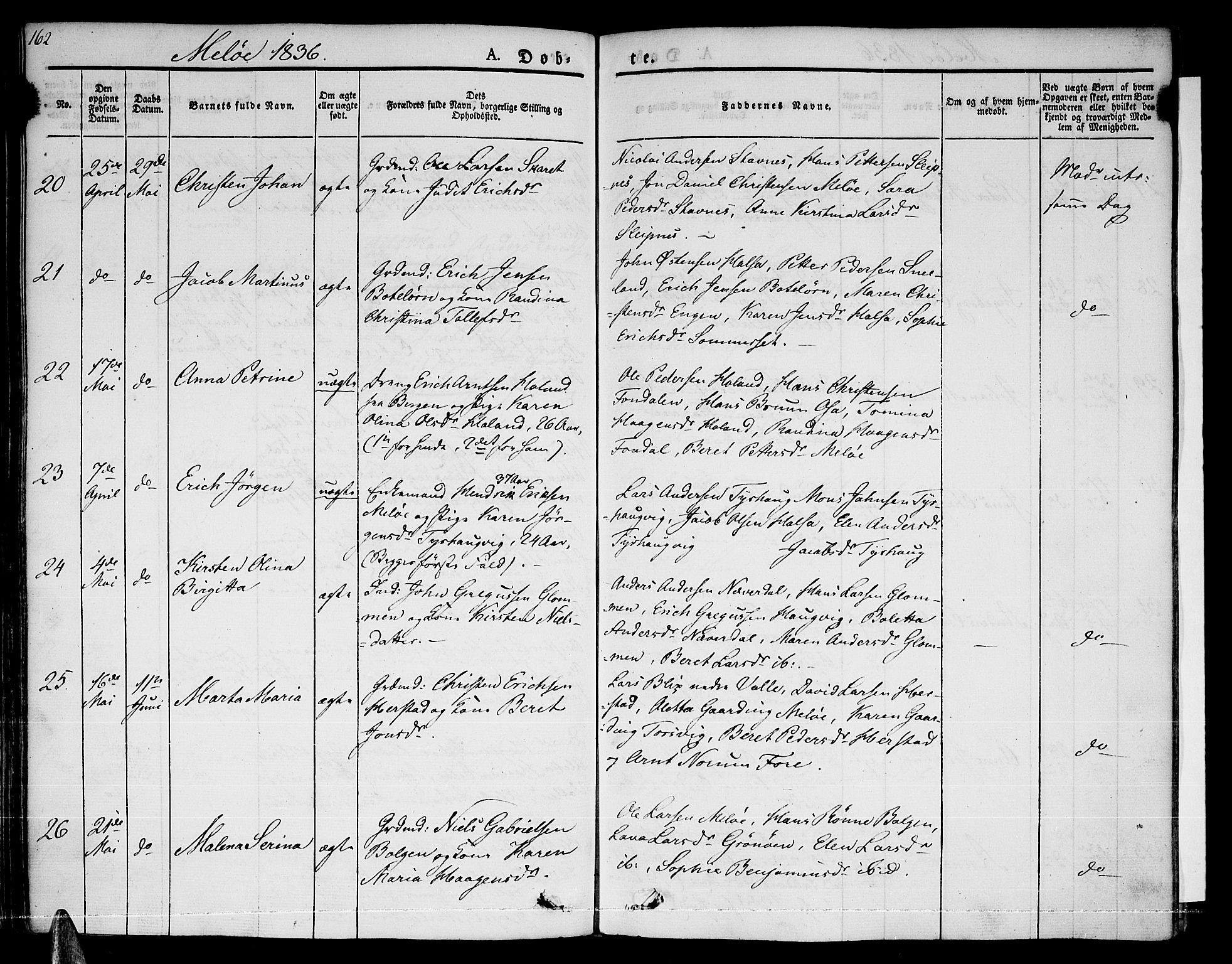 Ministerialprotokoller, klokkerbøker og fødselsregistre - Nordland, AV/SAT-A-1459/841/L0598: Parish register (official) no. 841A06 /2, 1825-1844, p. 162