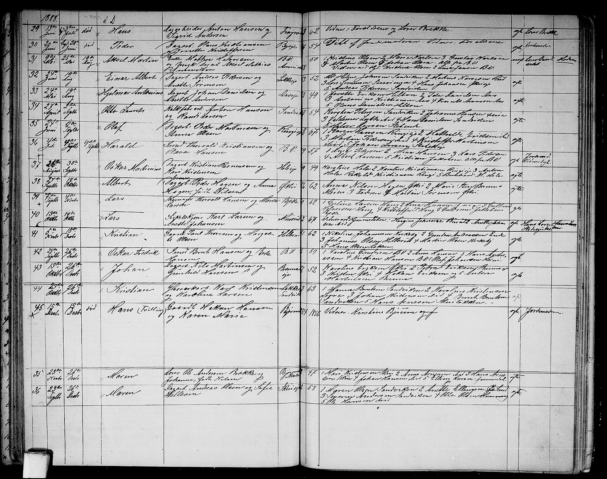 Asker prestekontor Kirkebøker, AV/SAO-A-10256a/G/Gb/L0003: Parish register (copy) no. II 3, 1875-1889