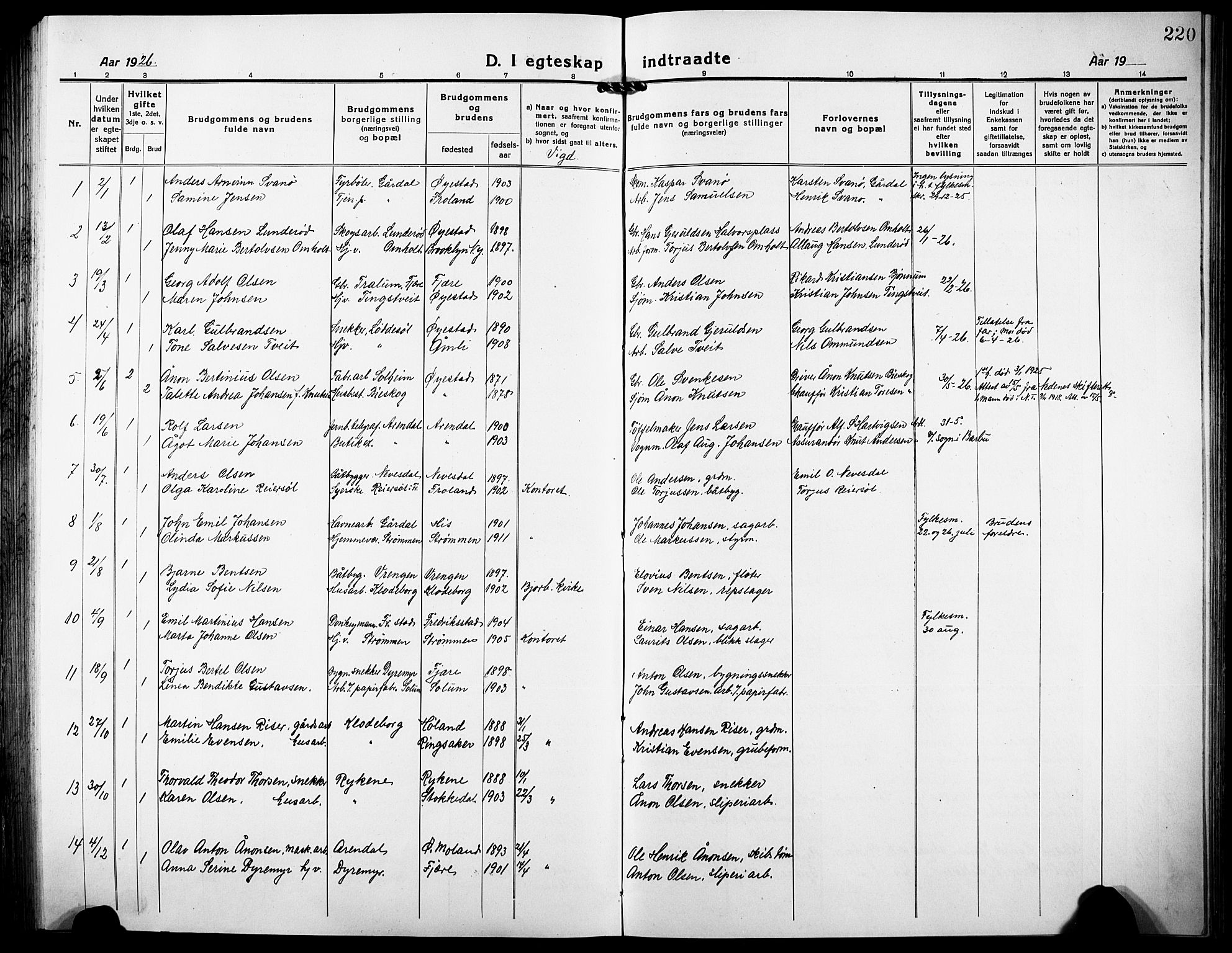 Øyestad sokneprestkontor, AV/SAK-1111-0049/F/Fb/L0012: Parish register (copy) no. B 12, 1919-1932, p. 220