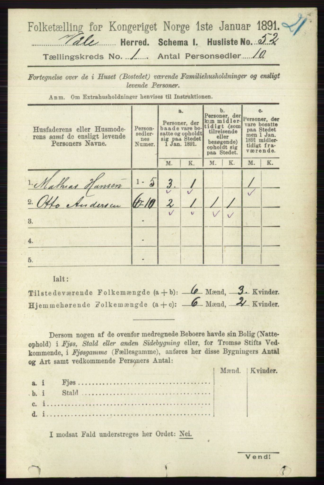 RA, 1891 census for 0716 Våle, 1891, p. 75