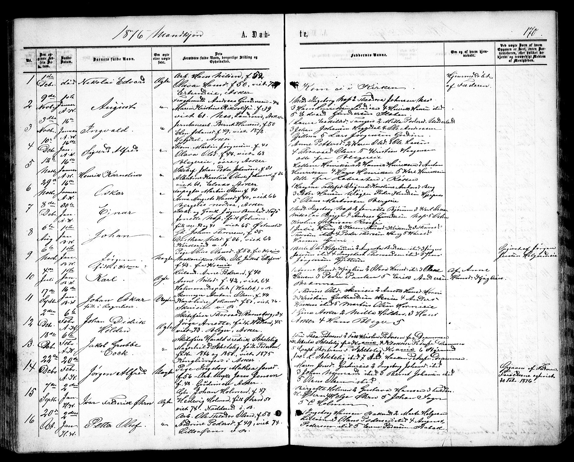 Asker prestekontor Kirkebøker, SAO/A-10256a/F/Fa/L0008: Parish register (official) no. I 8, 1865-1878, p. 170