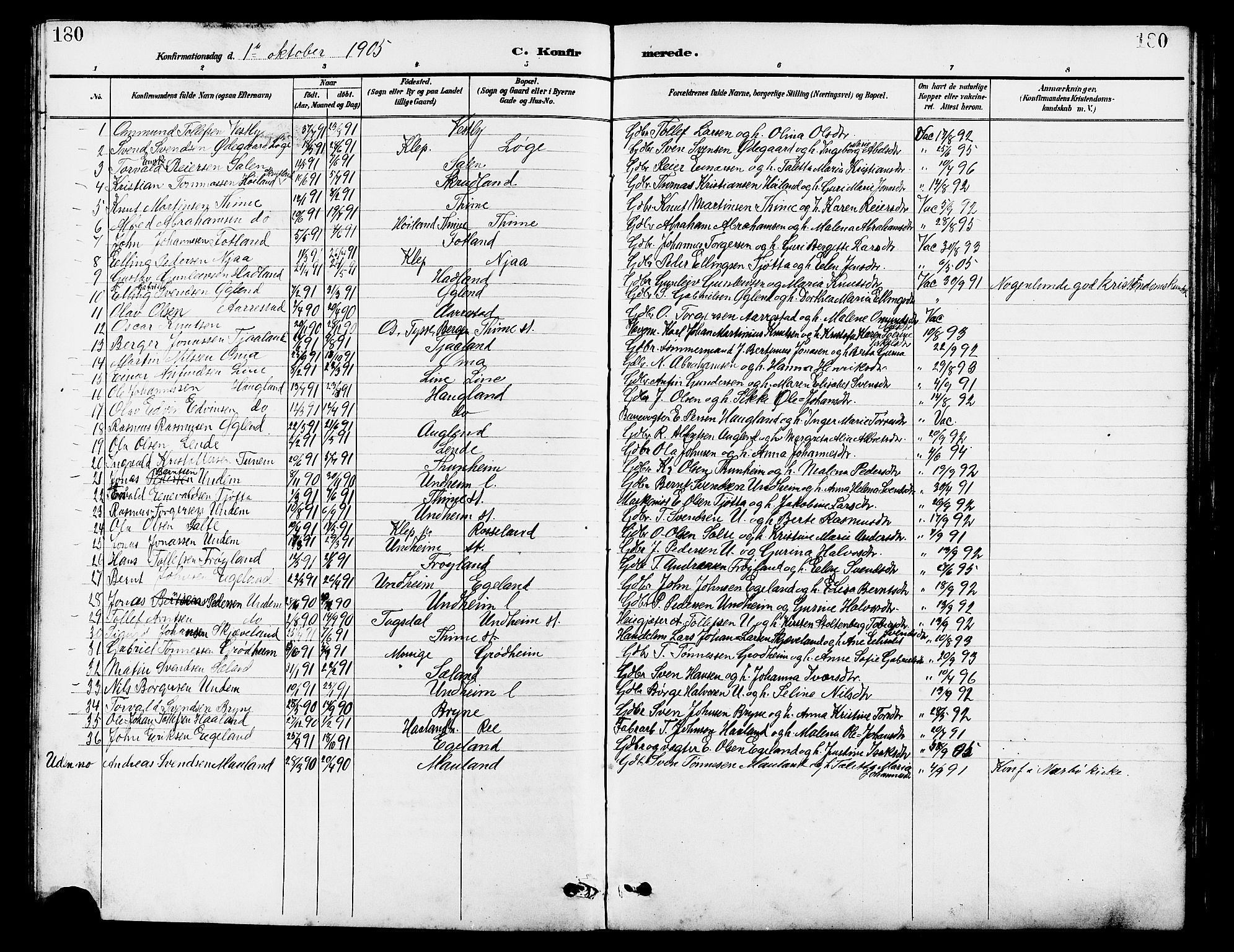Lye sokneprestkontor, SAST/A-101794/001/30BB/L0007: Parish register (copy) no. B 8, 1889-1909, p. 180