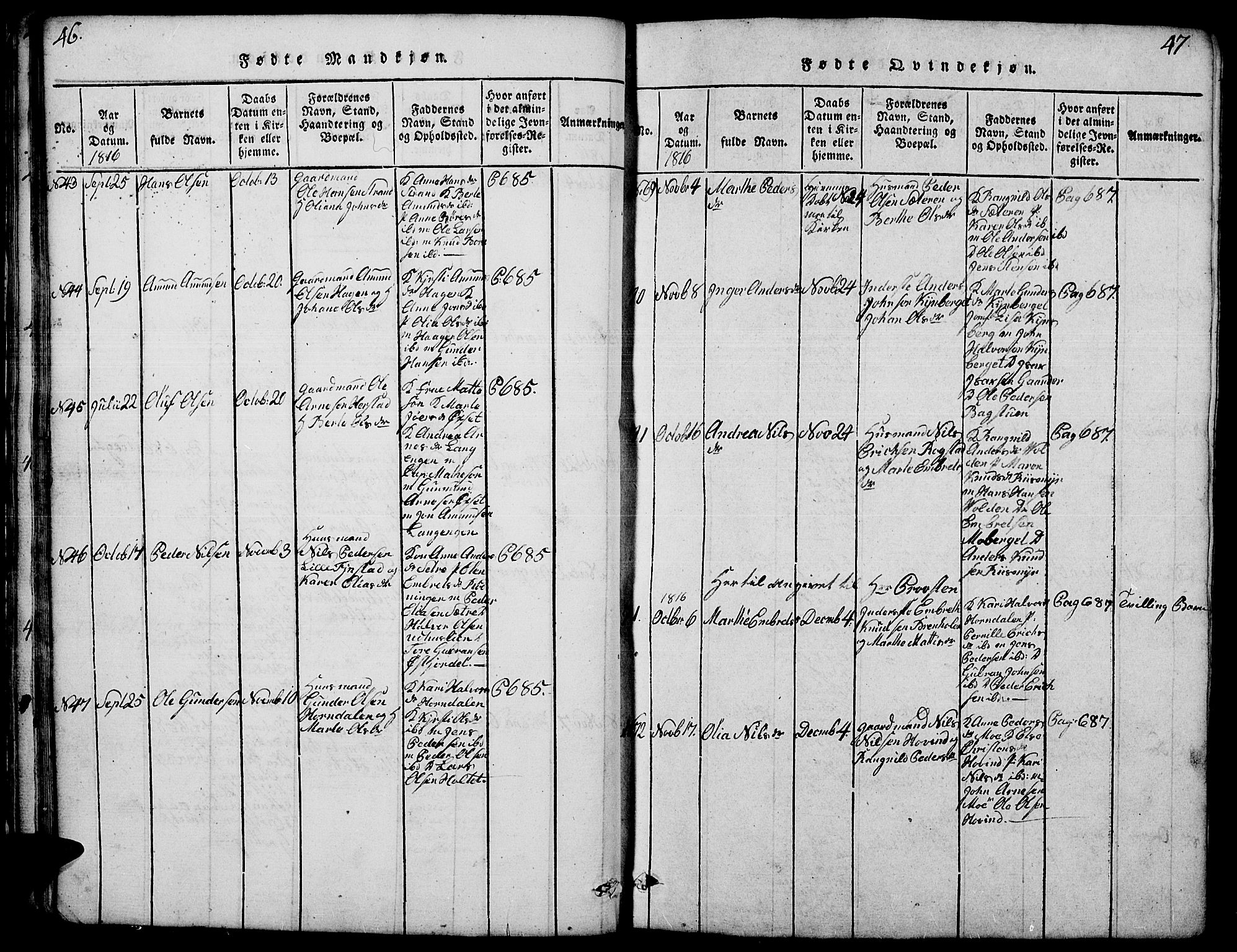 Elverum prestekontor, AV/SAH-PREST-044/H/Ha/Hab/L0001: Parish register (copy) no. 1, 1815-1829, p. 46-47