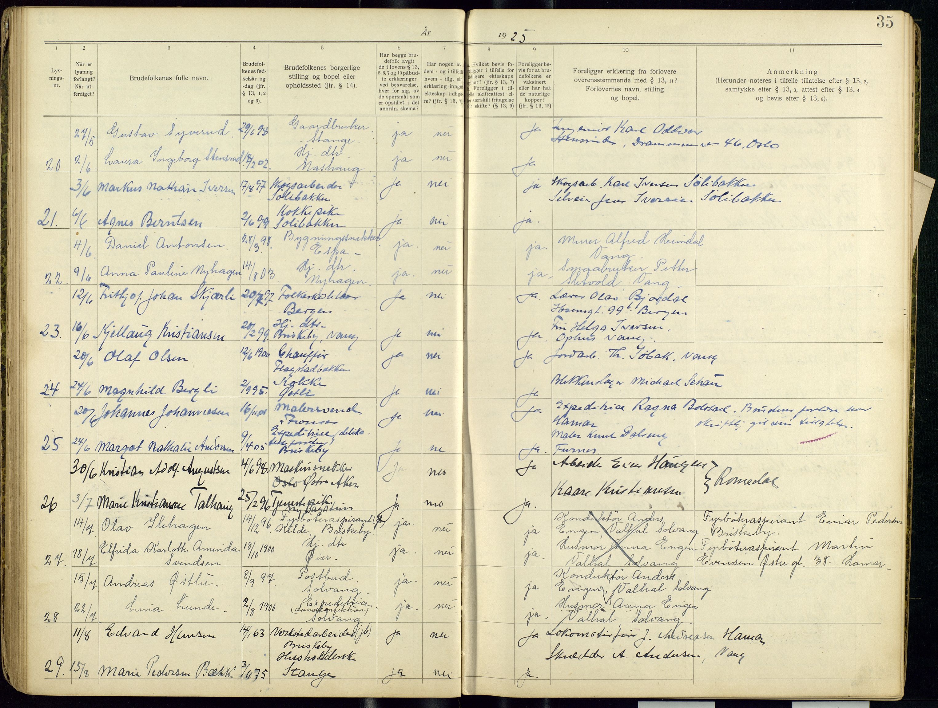 Vang prestekontor, Hedmark, SAH/PREST-008/I/Ie/L0001/0001: Banns register no. 1, 1919-1938, p. 35