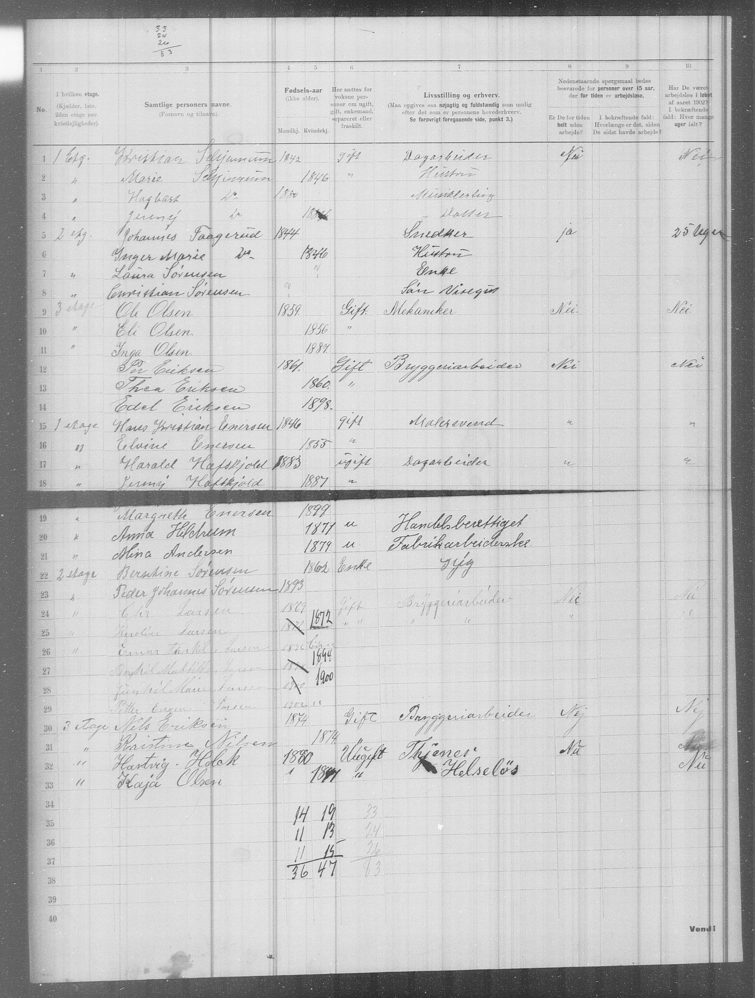 OBA, Municipal Census 1902 for Kristiania, 1902, p. 6011