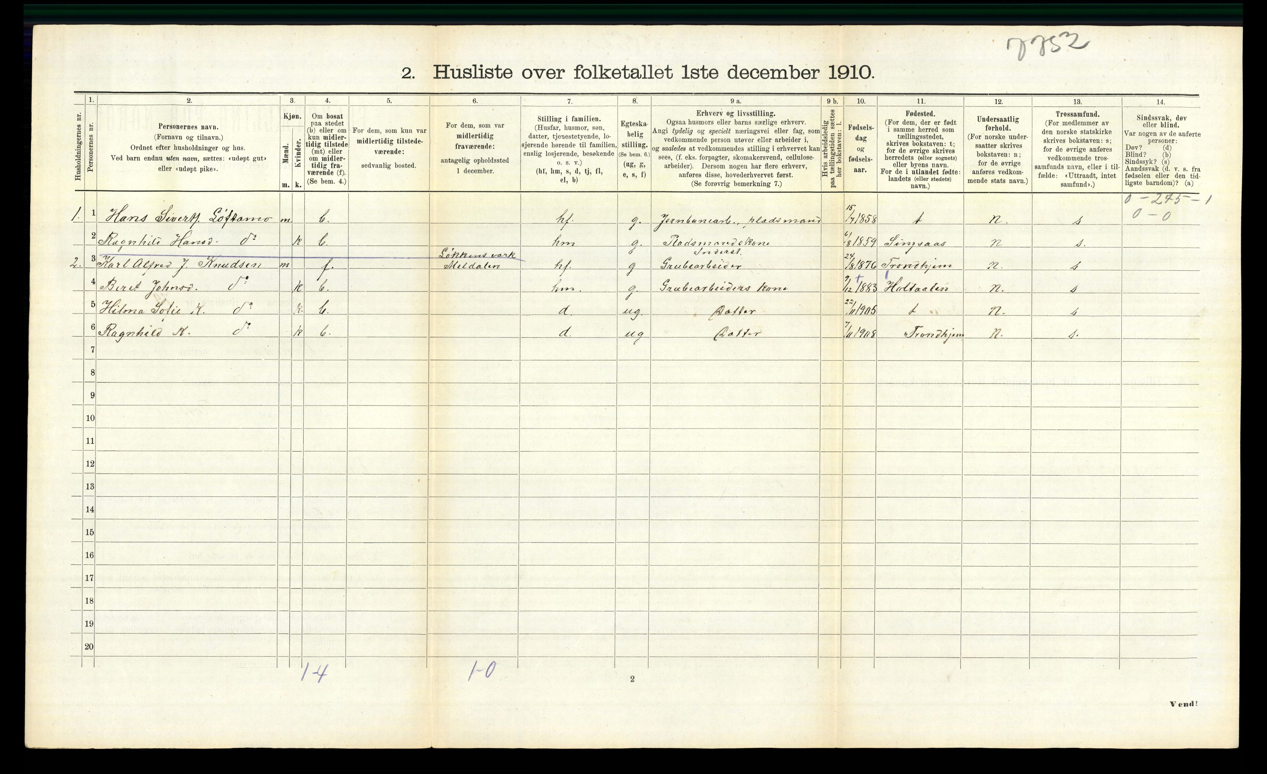 RA, 1910 census for Orkdal, 1910, p. 1086