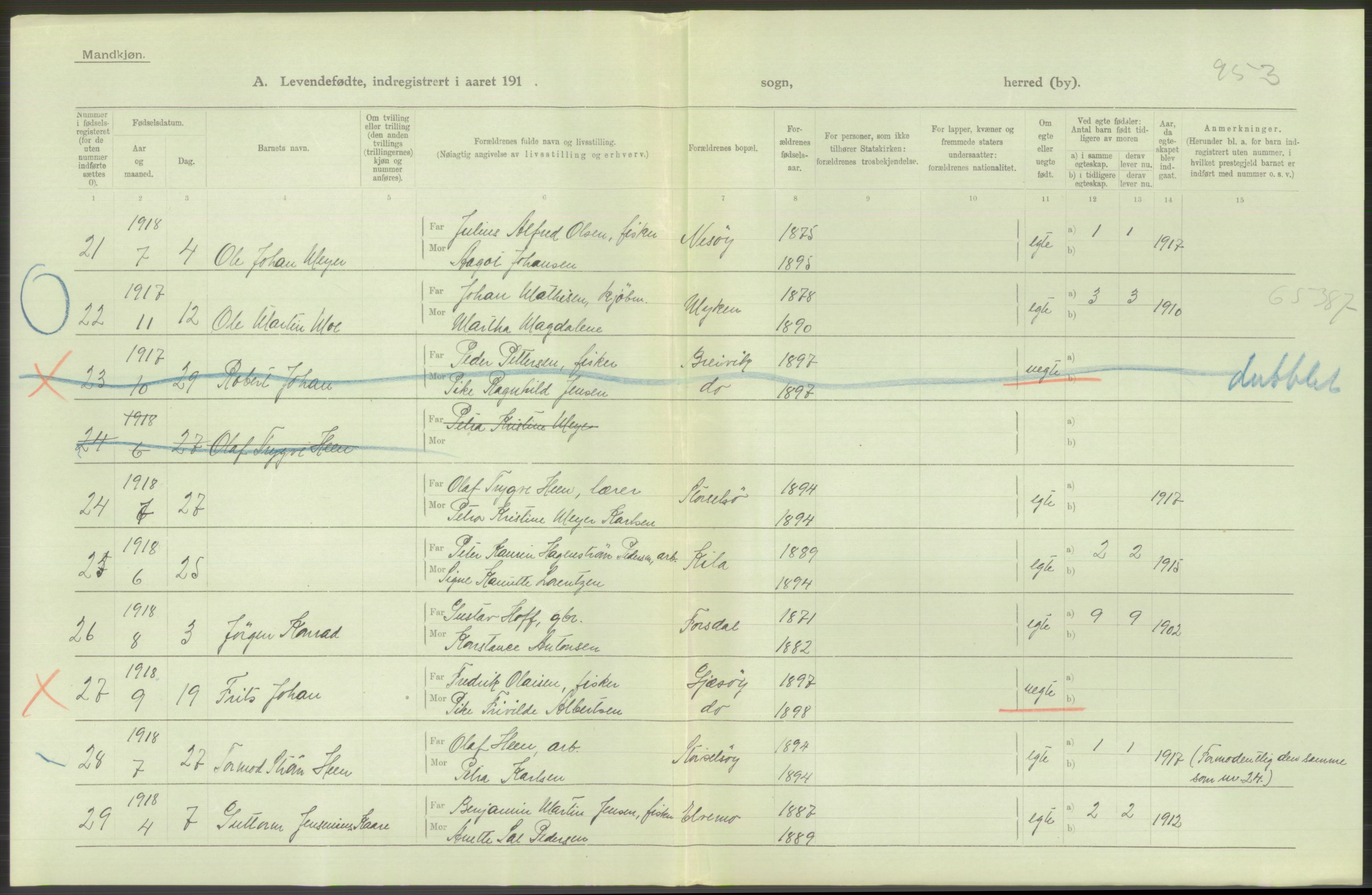 Statistisk sentralbyrå, Sosiodemografiske emner, Befolkning, RA/S-2228/D/Df/Dfb/Dfbh/L0052: Nordland fylke: Levendefødte menn og kvinner. Bygder., 1918, p. 564