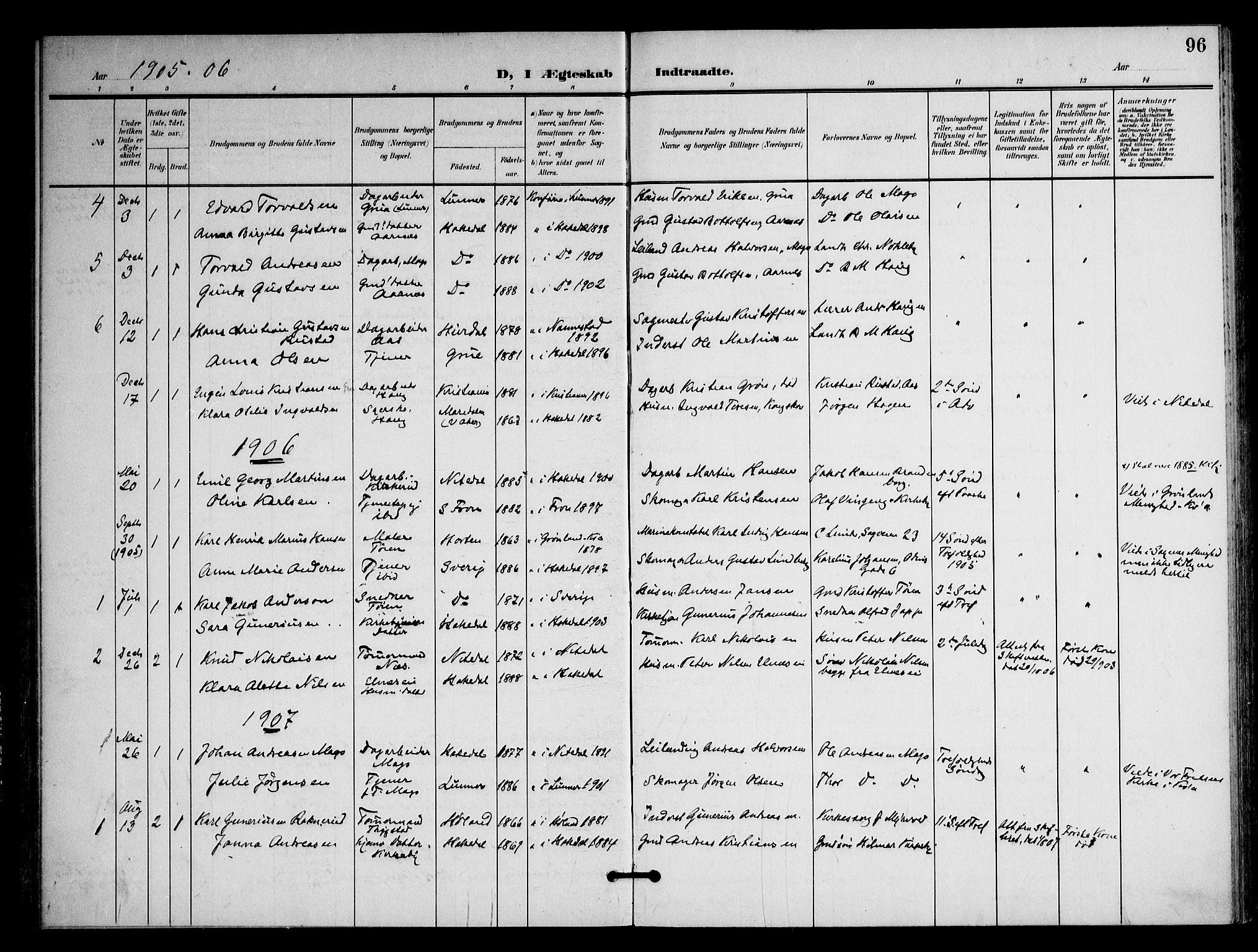 Nittedal prestekontor Kirkebøker, SAO/A-10365a/F/Fb/L0002: Parish register (official) no. II 2, 1902-1921, p. 96
