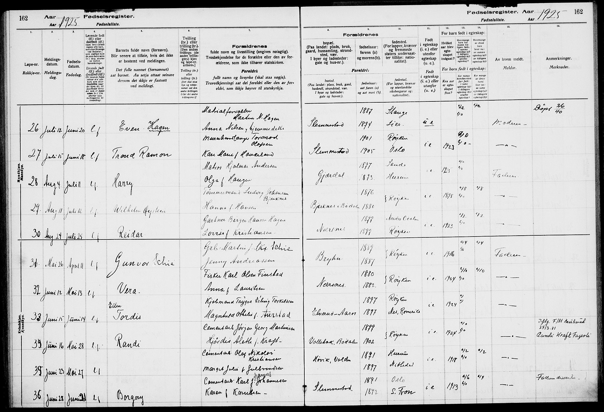 Røyken kirkebøker, AV/SAKO-A-241/J/Ja/L0001: Birth register no. 1, 1916-1927, p. 162