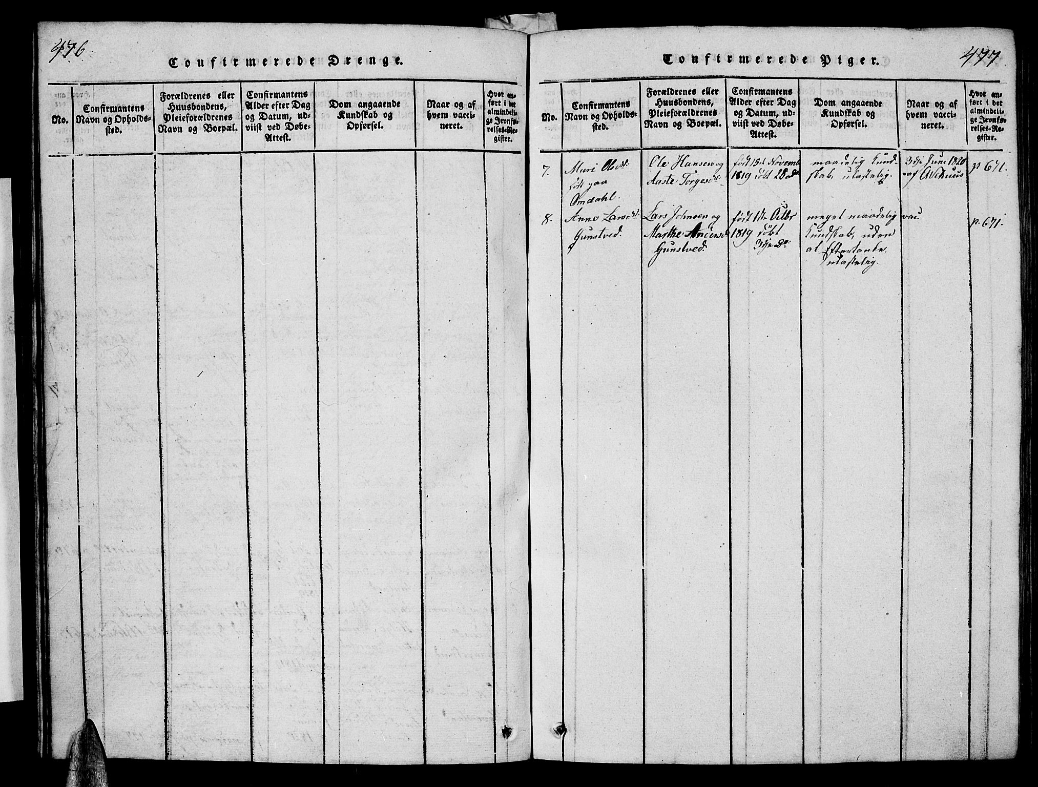 Vennesla sokneprestkontor, SAK/1111-0045/Fb/Fba/L0001: Parish register (copy) no. B 1, 1820-1834, p. 476-477