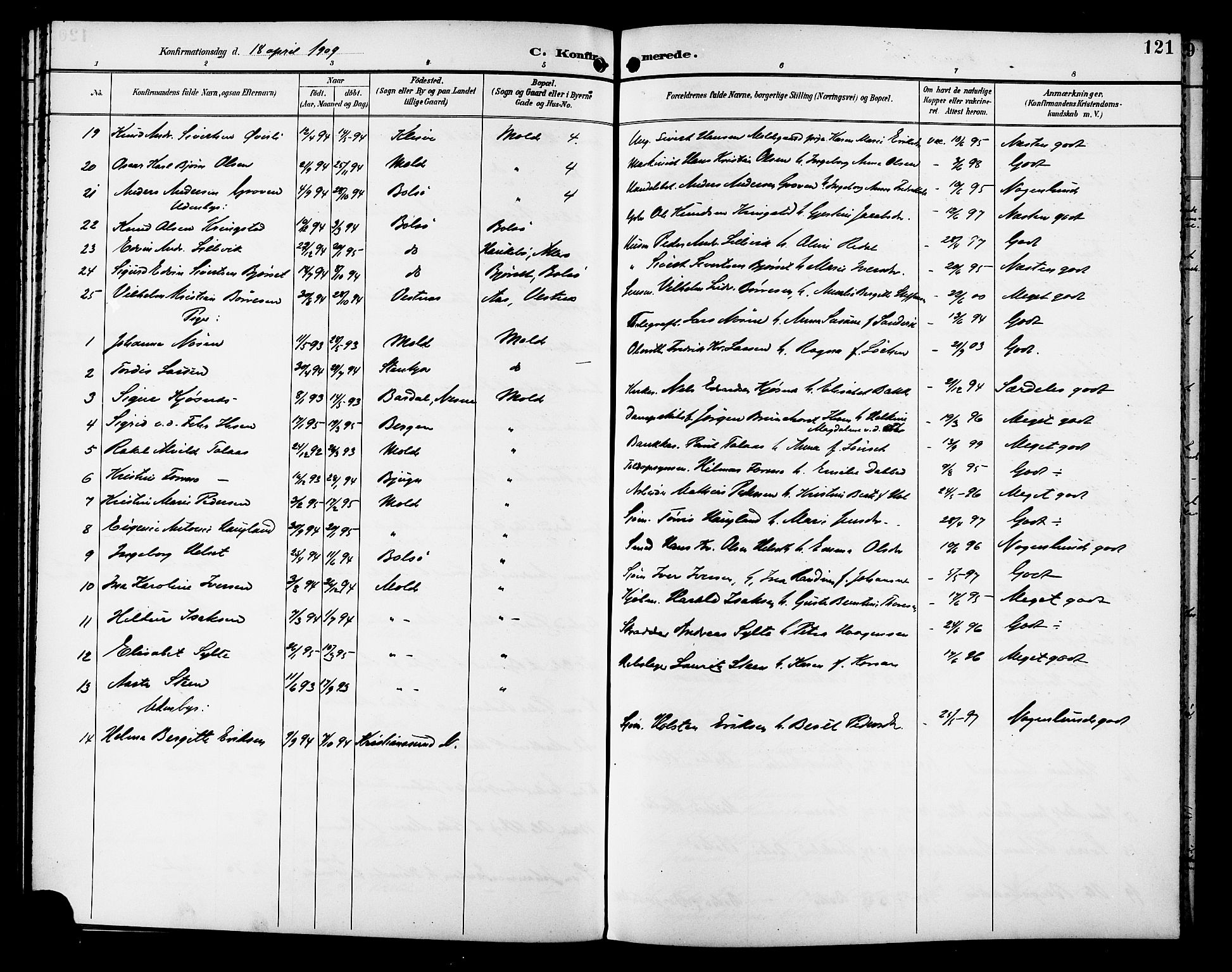 Ministerialprotokoller, klokkerbøker og fødselsregistre - Møre og Romsdal, AV/SAT-A-1454/558/L0702: Parish register (copy) no. 558C03, 1894-1915, p. 121