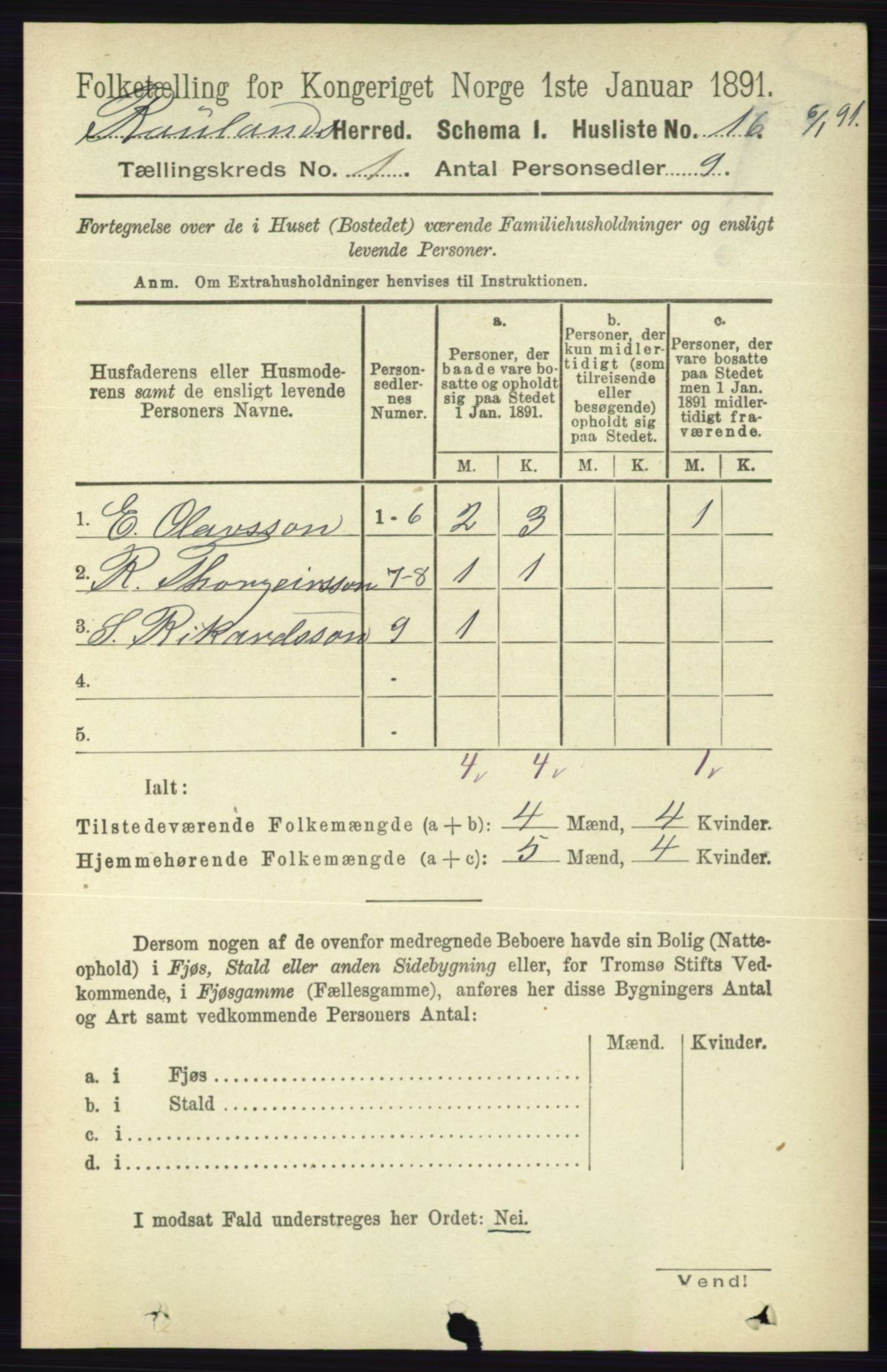 RA, 1891 census for 0835 Rauland, 1891, p. 30