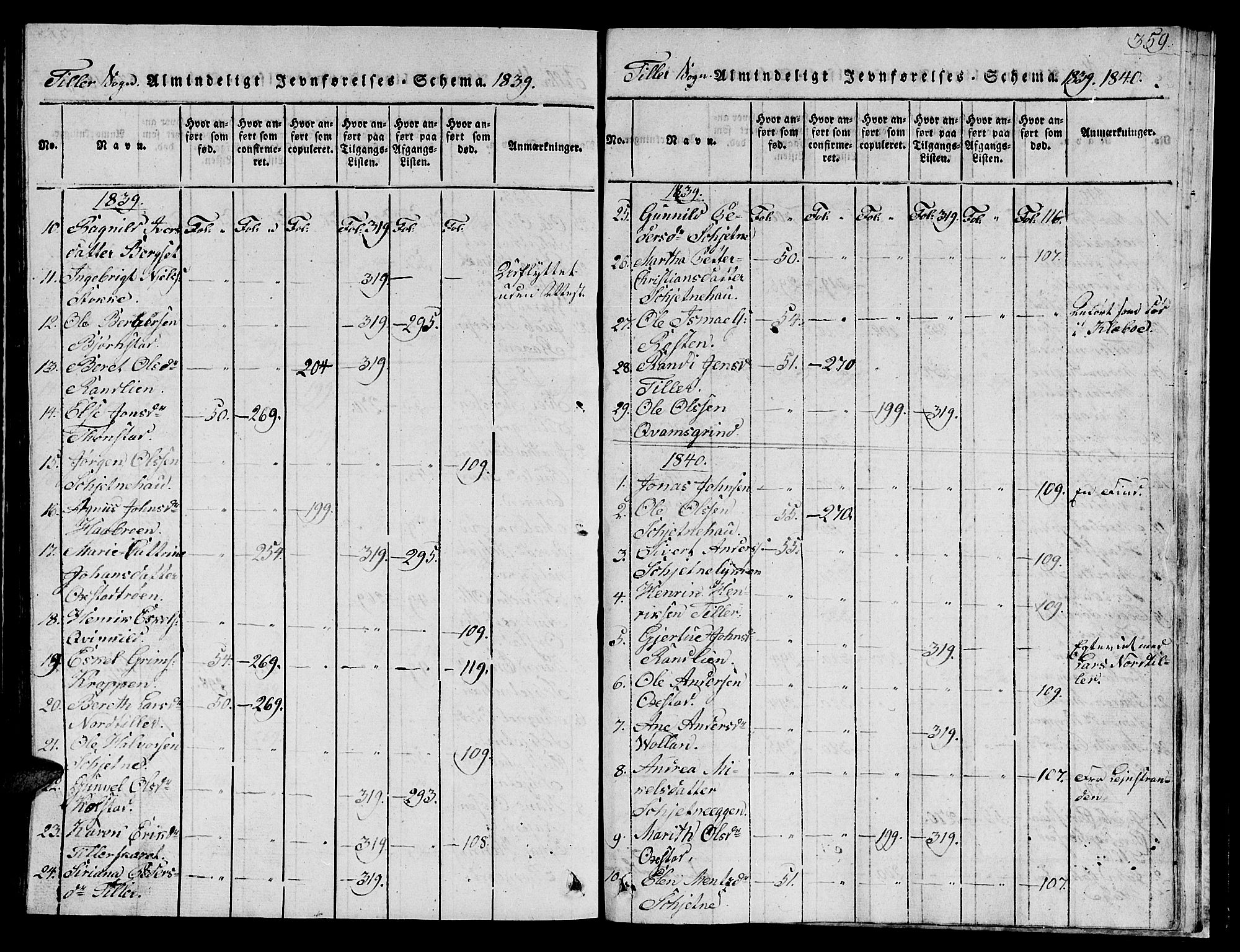 Ministerialprotokoller, klokkerbøker og fødselsregistre - Sør-Trøndelag, SAT/A-1456/621/L0458: Parish register (copy) no. 621C01, 1816-1865, p. 359