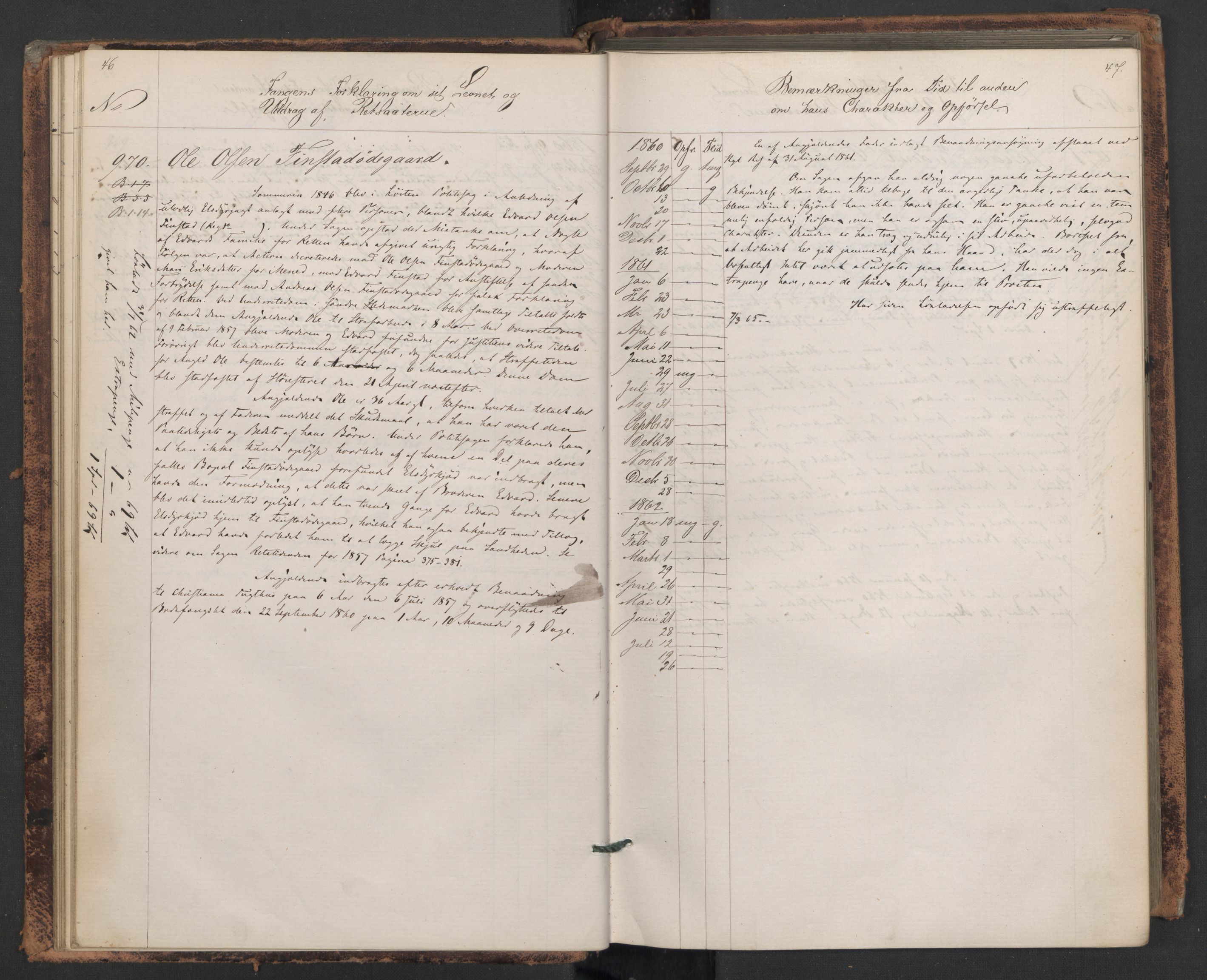 Botsfengslet, AV/RA-S-1539/D/Db/Dbb/L0007: 945b - 258c, 1860-1862, p. 46-47