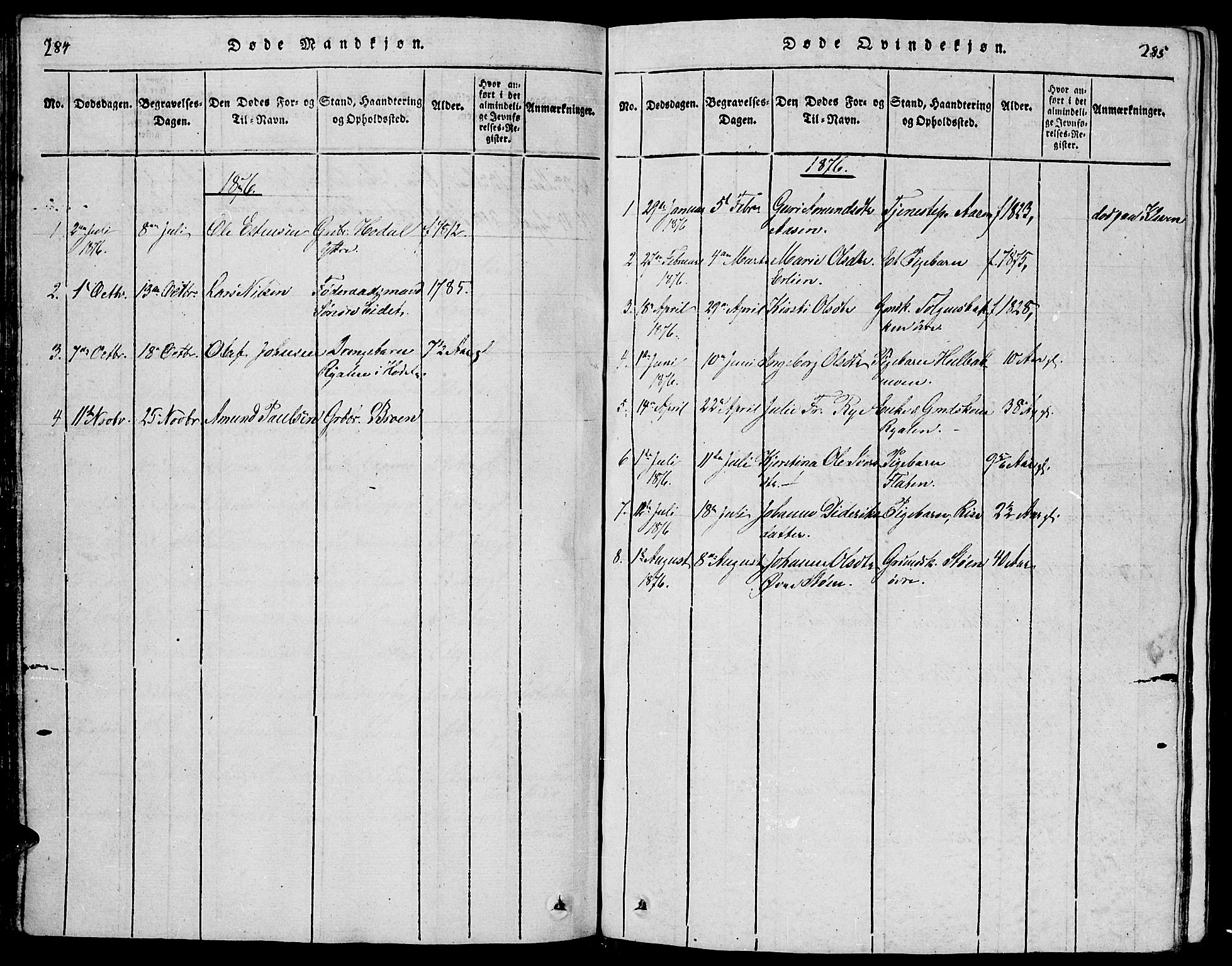 Tolga prestekontor, AV/SAH-PREST-062/L/L0001: Parish register (copy) no. 1, 1814-1877, p. 284-285