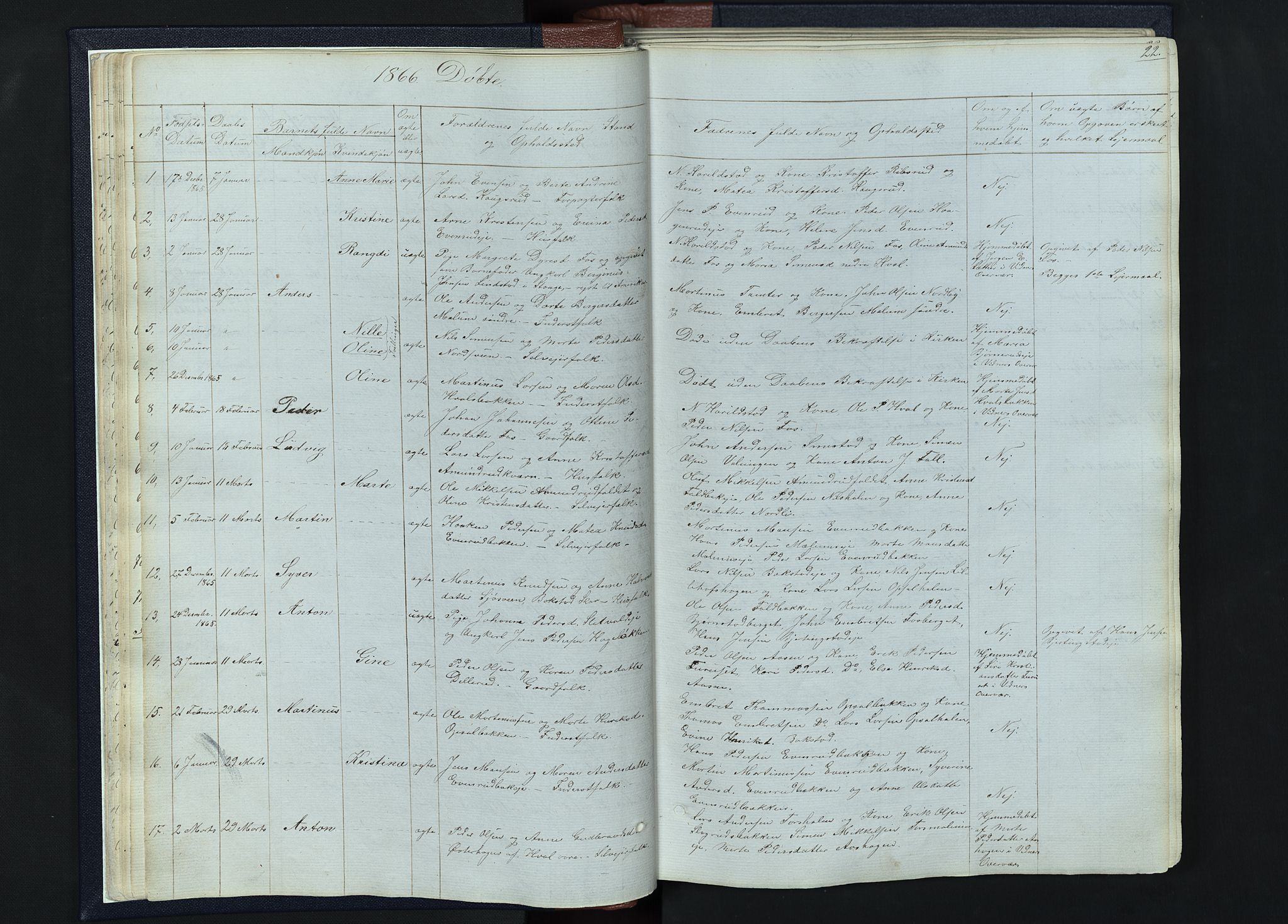 Romedal prestekontor, SAH/PREST-004/L/L0010: Parish register (copy) no. 10, 1860-1895, p. 22