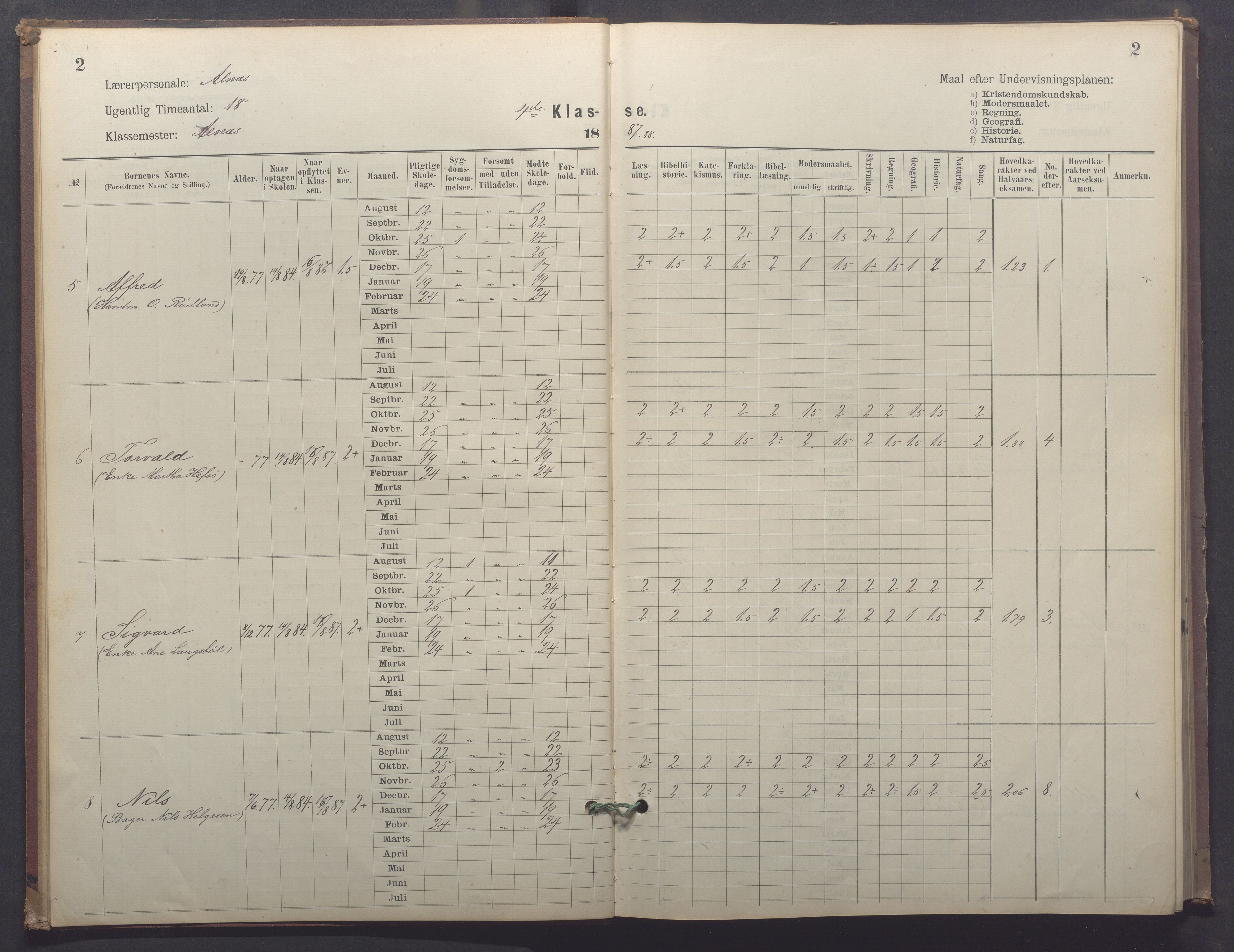 Egersund kommune (Ladested) - Egersund almueskole/folkeskole, IKAR/K-100521/H/L0025: Skoleprotokoll - Almueskolen, 4. klasse, 1887-1892, p. 2