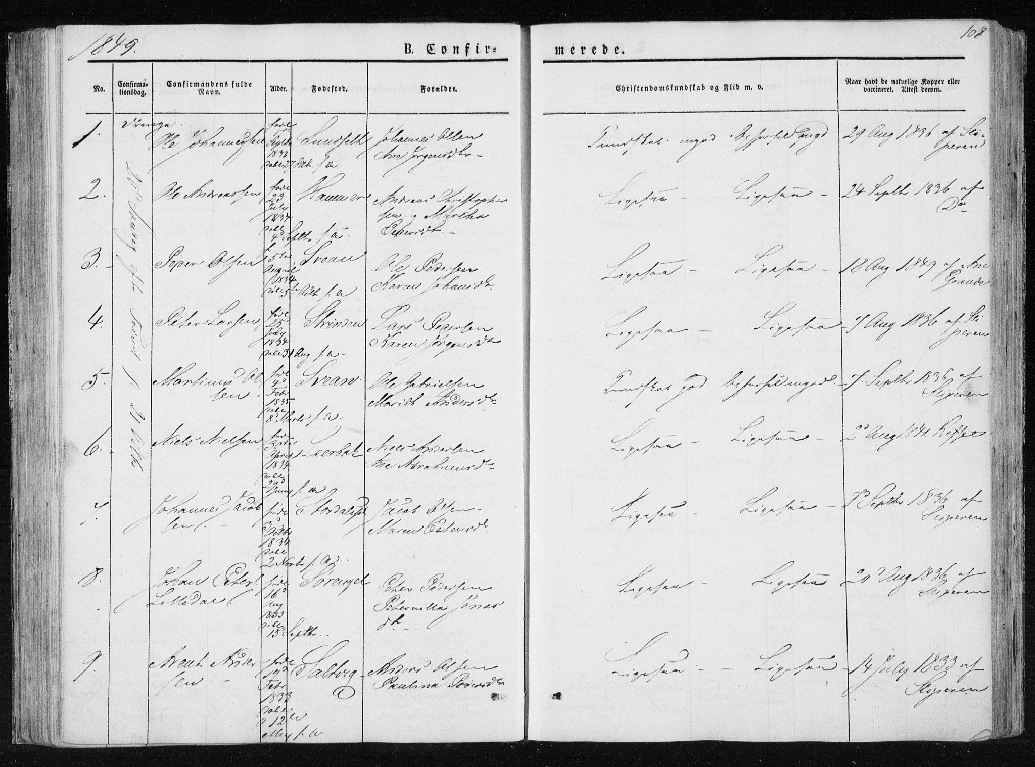 Ministerialprotokoller, klokkerbøker og fødselsregistre - Nord-Trøndelag, SAT/A-1458/733/L0323: Parish register (official) no. 733A02, 1843-1870, p. 108