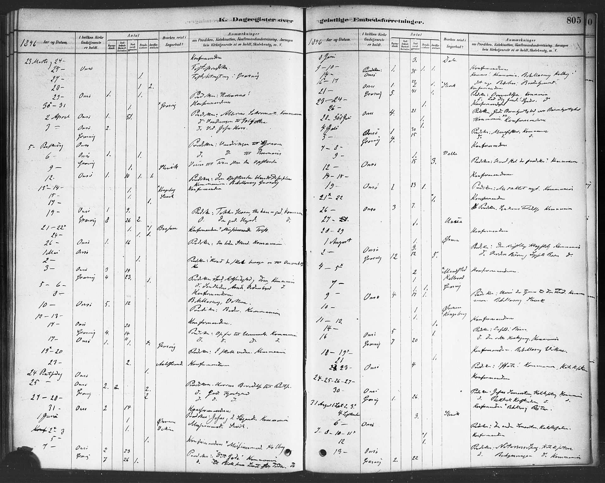 Onsøy prestekontor Kirkebøker, SAO/A-10914/F/Fa/L0006: Parish register (official) no. I 6, 1878-1898, p. 805