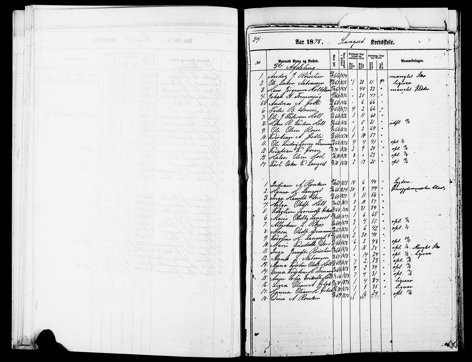 Eidsvoll prestekontor Kirkebøker, AV/SAO-A-10888/O/Oa/L0004: Other parish register no. 4, 1870-1896, p. 54