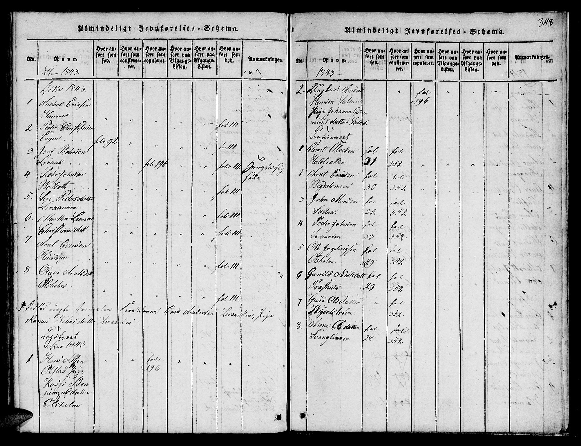 Ministerialprotokoller, klokkerbøker og fødselsregistre - Sør-Trøndelag, SAT/A-1456/666/L0788: Parish register (copy) no. 666C01, 1816-1847, p. 348