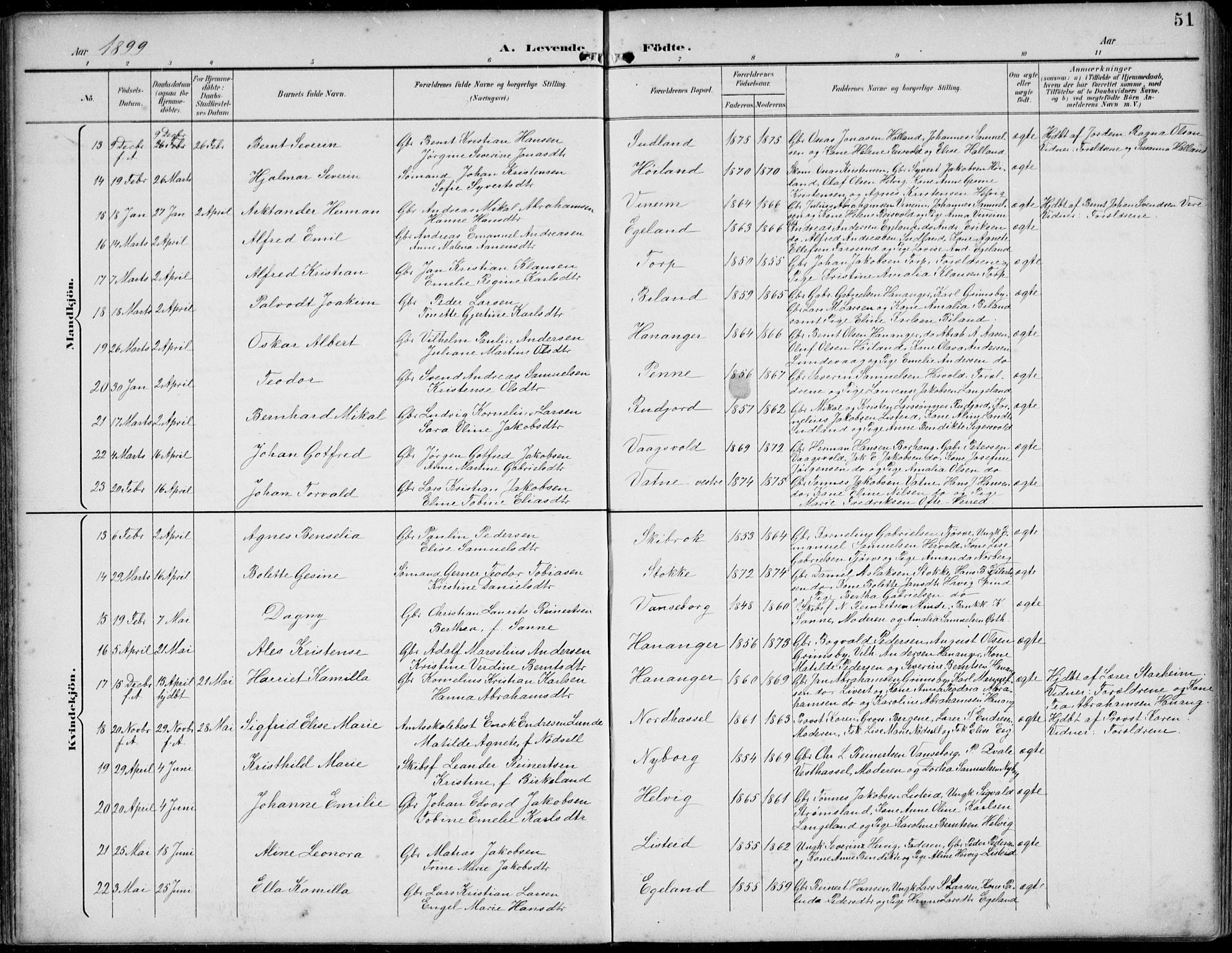 Lista sokneprestkontor, AV/SAK-1111-0027/F/Fb/L0005: Parish register (copy) no. B 5, 1892-1923, p. 51