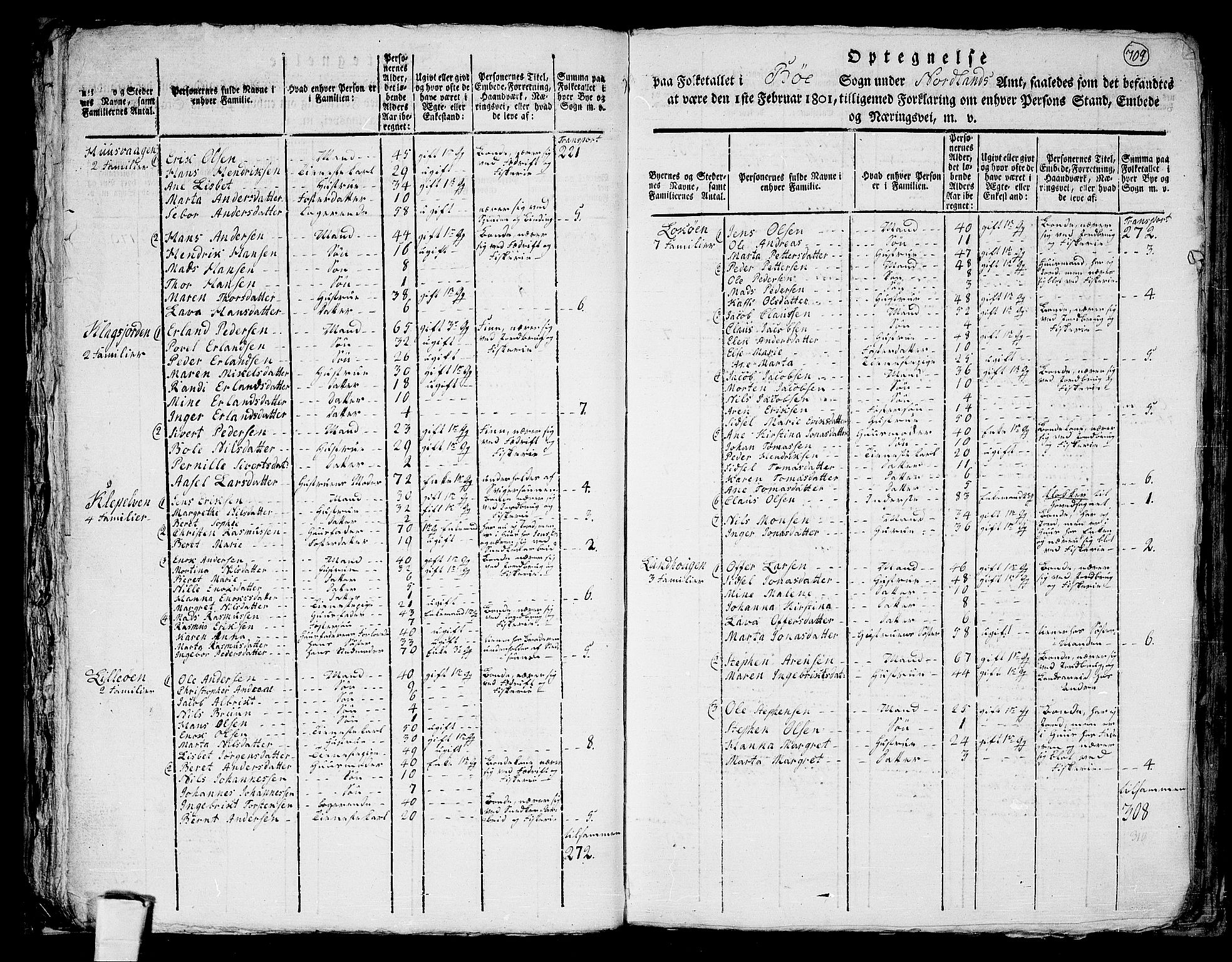 RA, 1801 census for 1867P Bø, 1801, p. 708b-709a