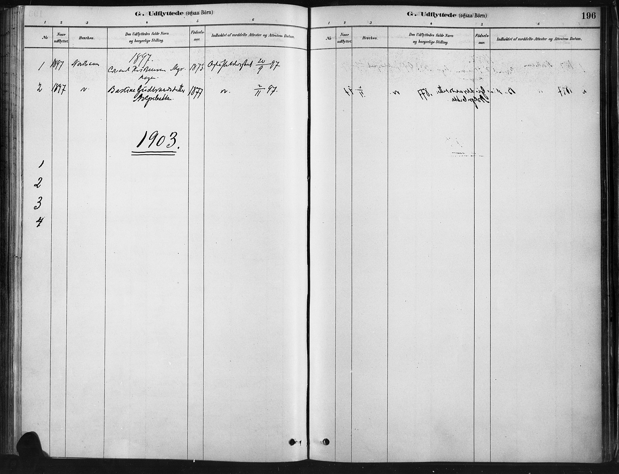Ringebu prestekontor, SAH/PREST-082/H/Ha/Haa/L0009: Parish register (official) no. 9, 1878-1898, p. 196