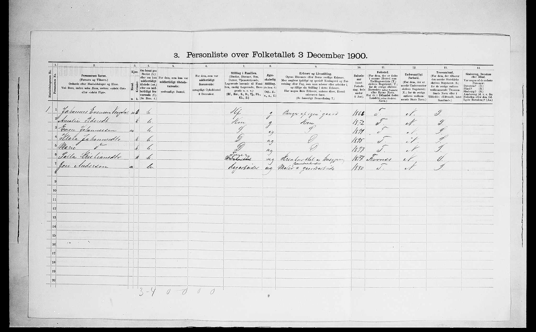 SAH, 1900 census for Ringsaker, 1900, p. 1585