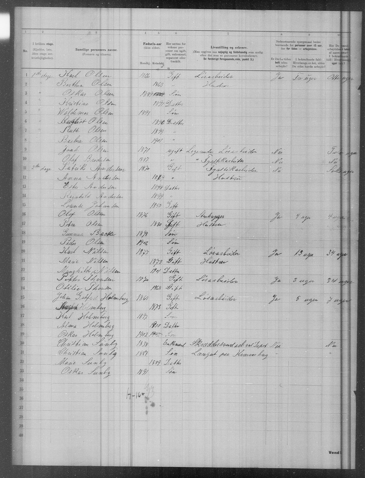 OBA, Municipal Census 1902 for Kristiania, 1902, p. 21436