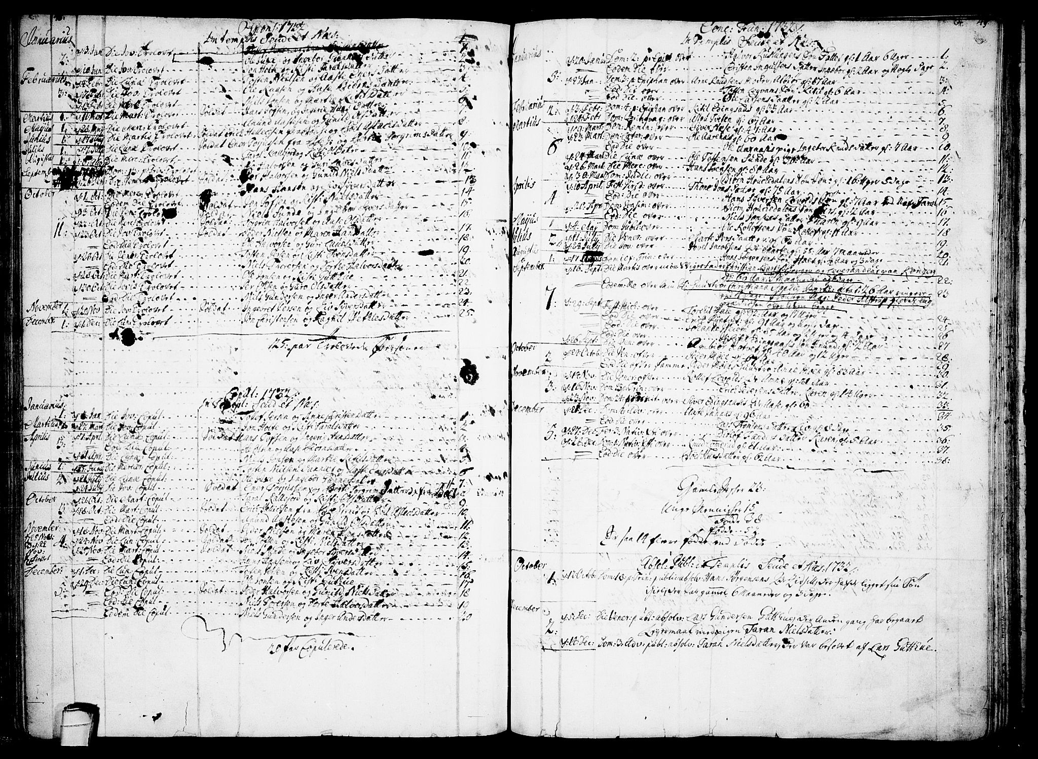 Sauherad kirkebøker, AV/SAKO-A-298/F/Fa/L0003: Parish register (official) no. I 3, 1722-1766, p. 46-47