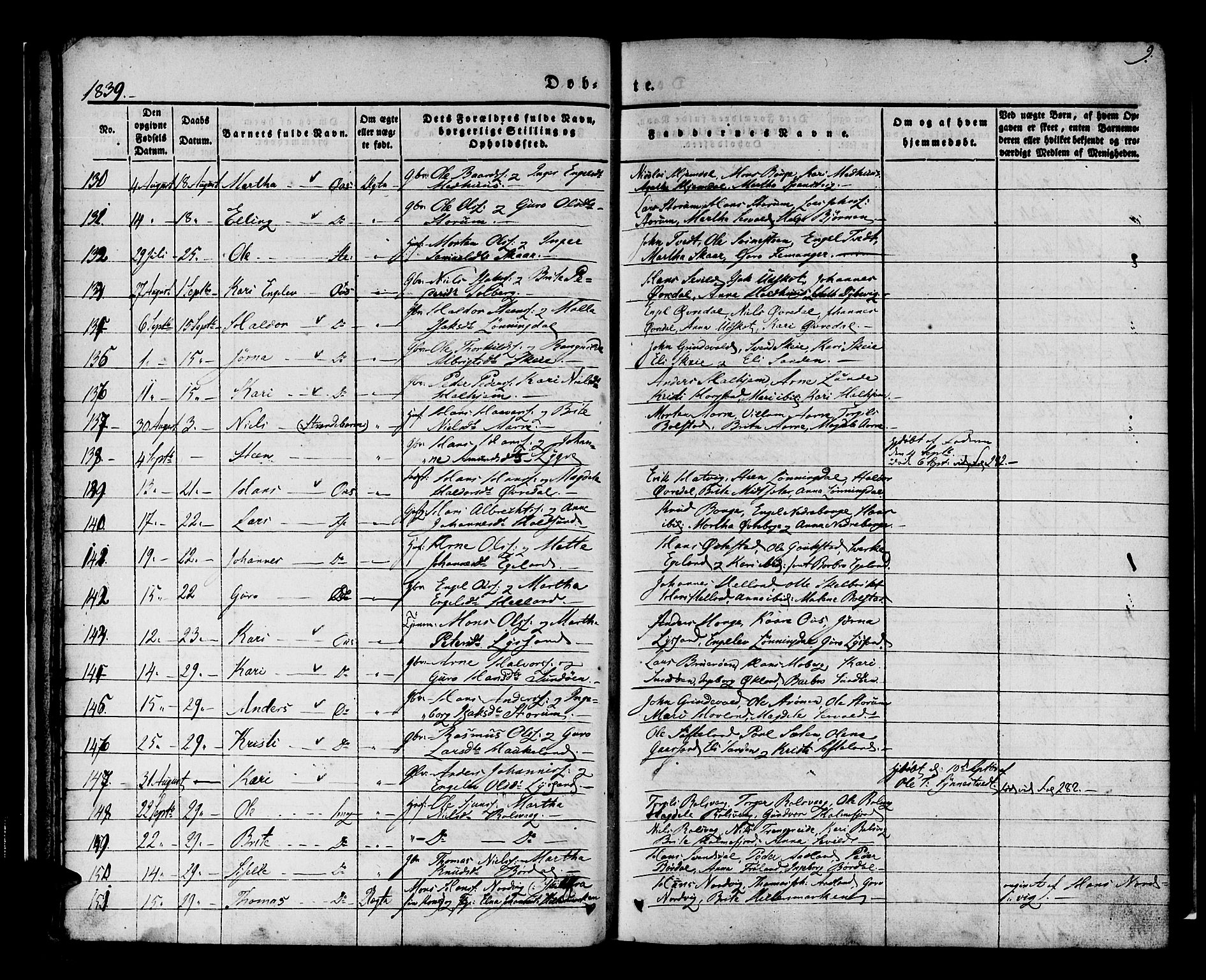 Os sokneprestembete, SAB/A-99929: Parish register (official) no. A 15, 1839-1851, p. 10