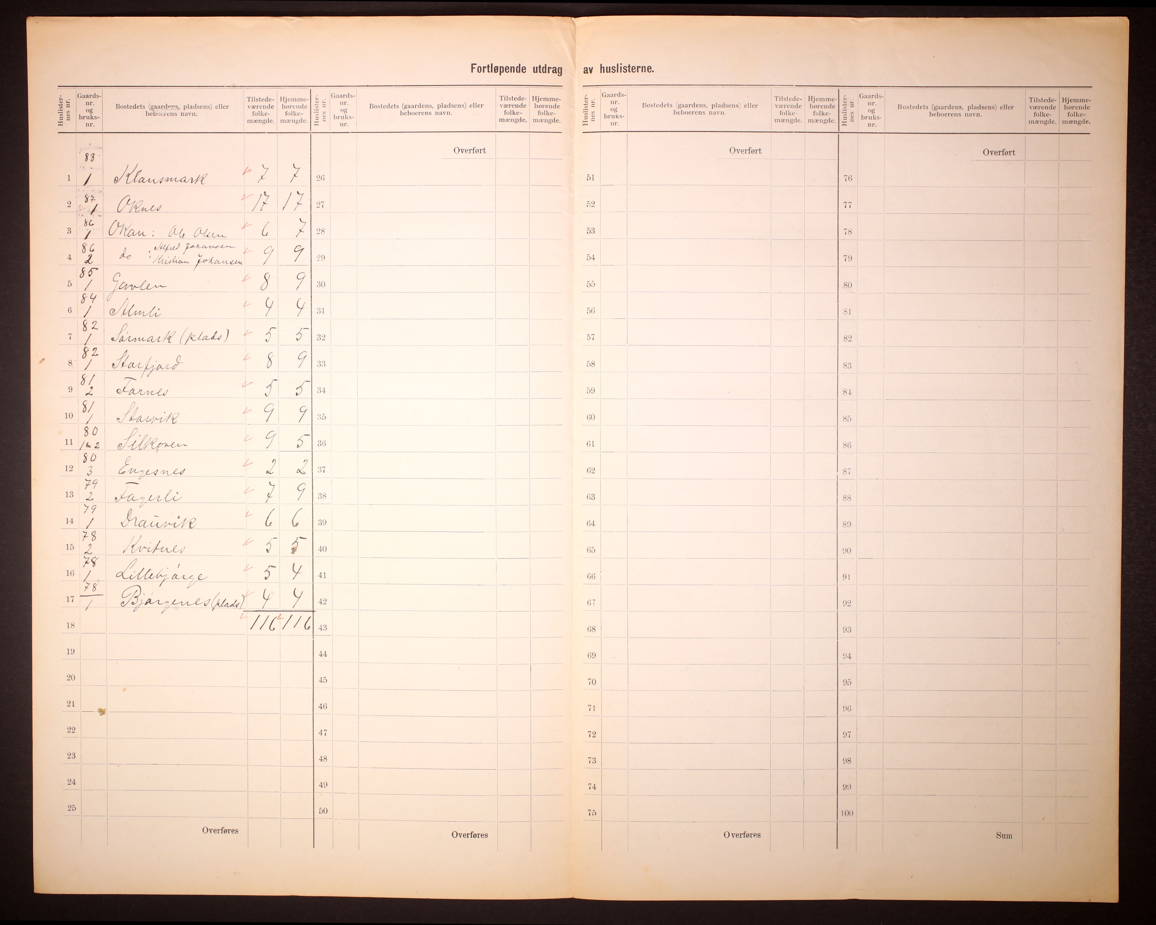 RA, 1910 census for Velfjord, 1910, p. 23