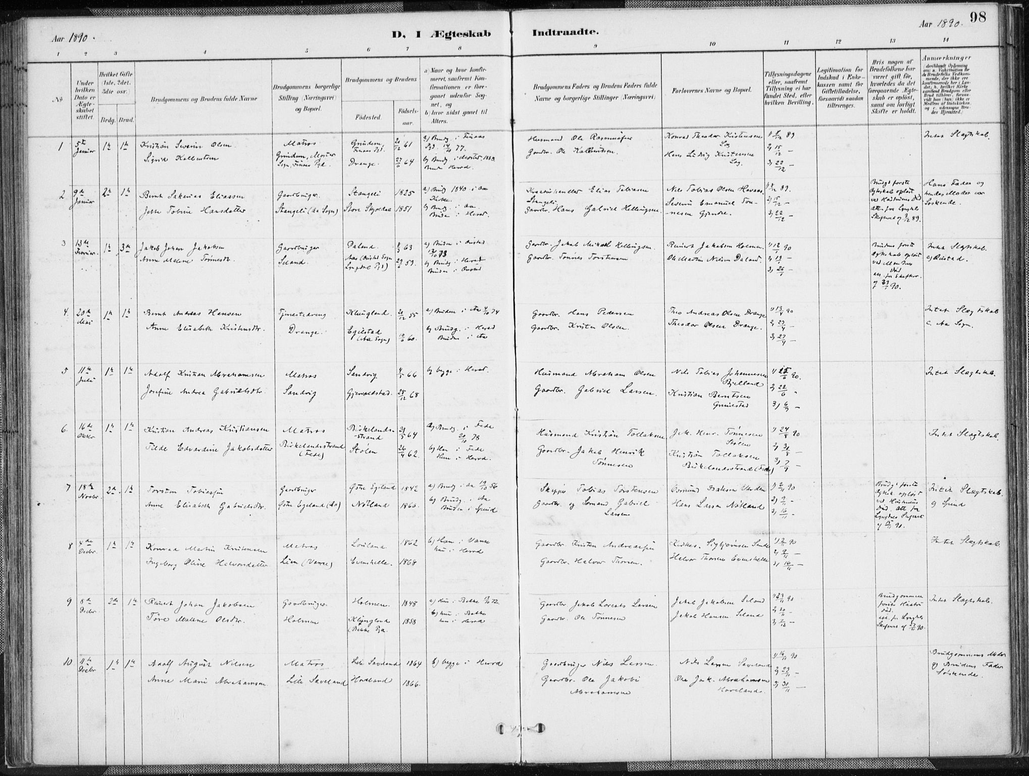 Herad sokneprestkontor, SAK/1111-0018/F/Fa/Faa/L0006: Parish register (official) no. A 6, 1887-1907, p. 98