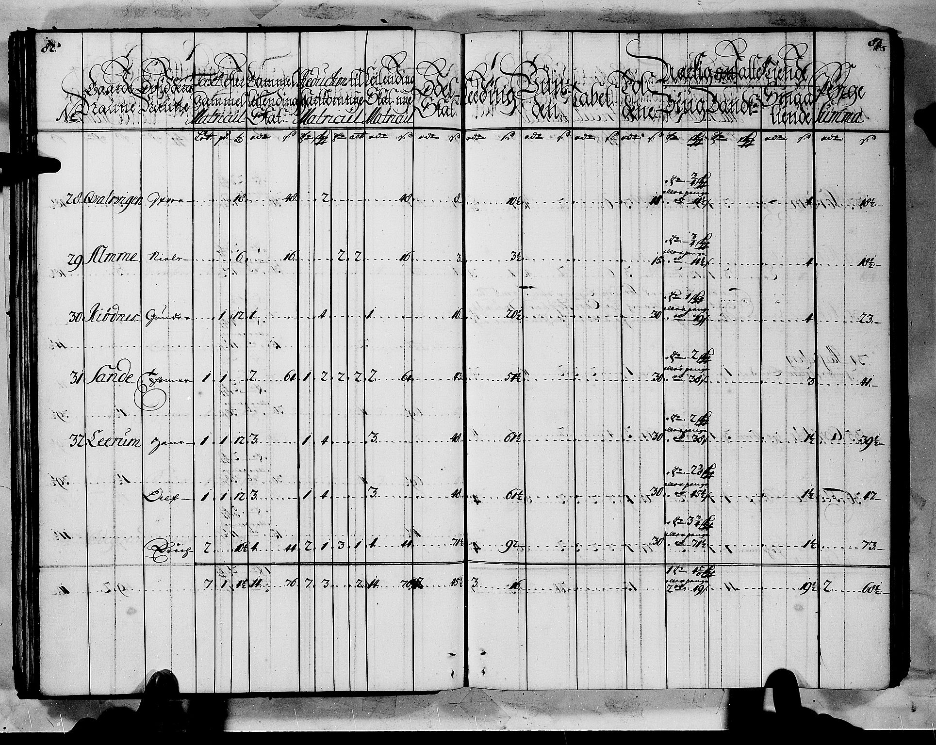 Rentekammeret inntil 1814, Realistisk ordnet avdeling, AV/RA-EA-4070/N/Nb/Nbf/L0144: Indre Sogn matrikkelprotokoll, 1723, p. 43