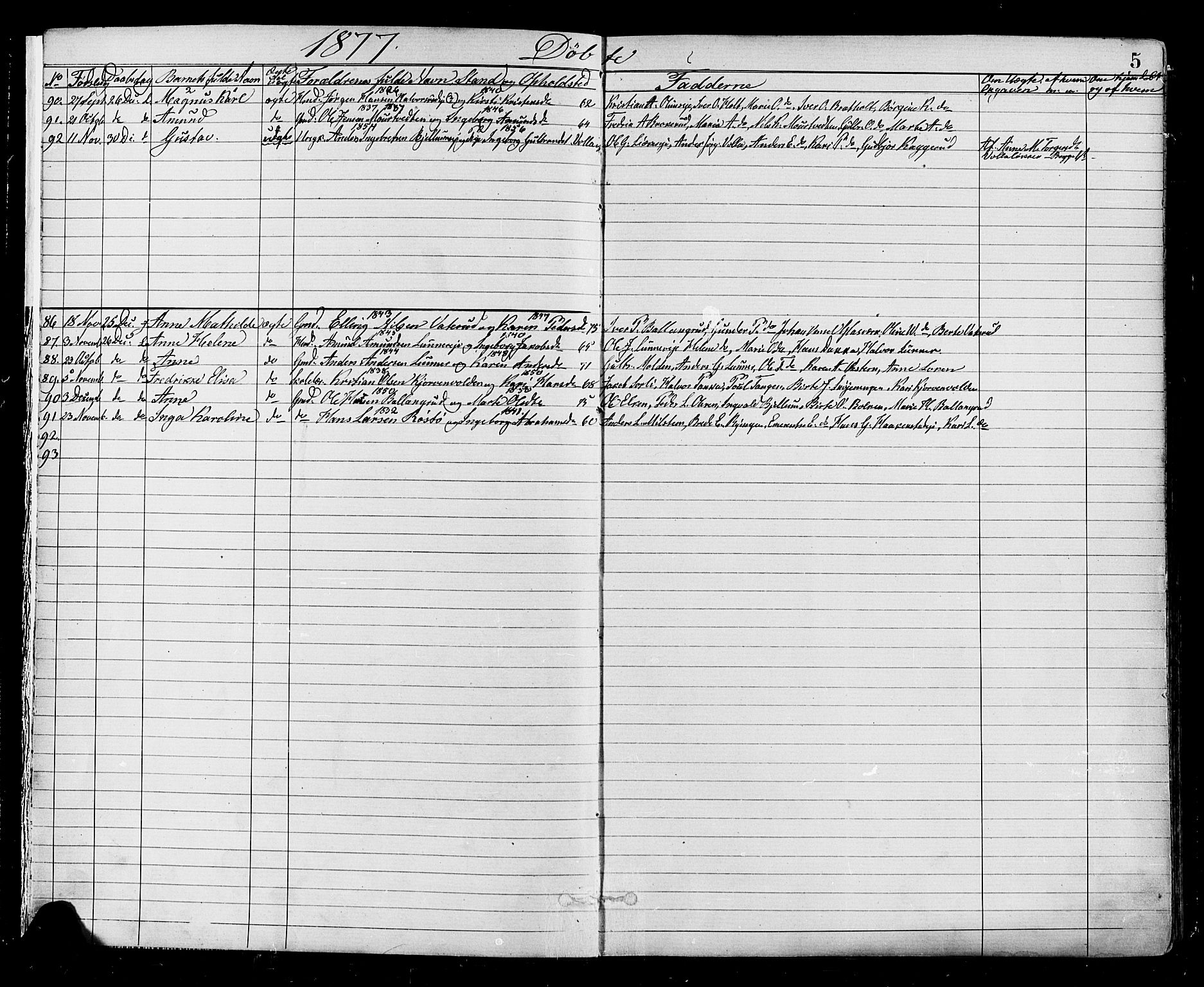 Jevnaker prestekontor, SAH/PREST-116/H/Ha/Haa/L0008: Parish register (official) no. 8, 1877-1890, p. 5