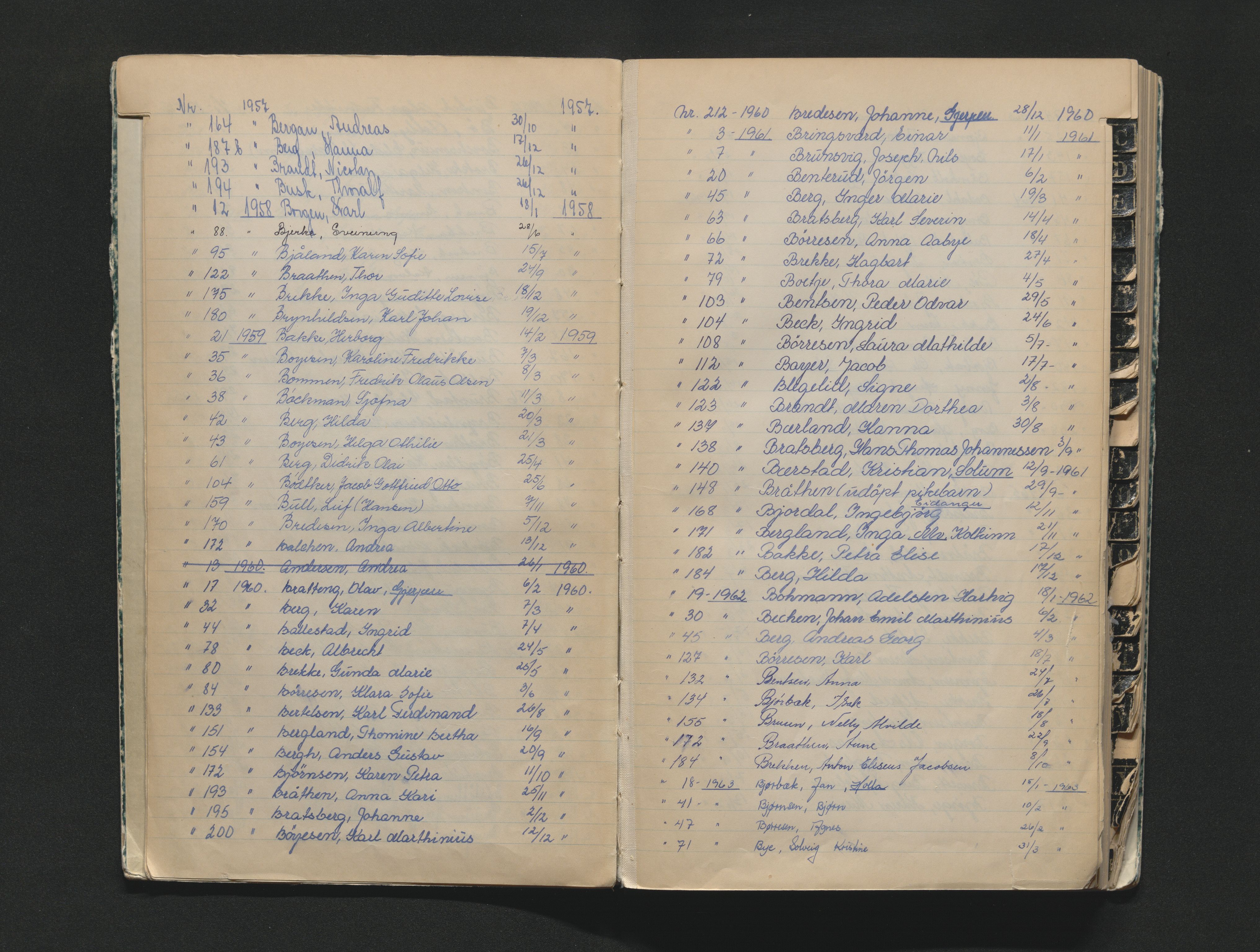 Skien sorenskriveri, AV/SAKO-A-225/H/Ha/Hab/L0001: Dødsfallsregister, 1939-1965